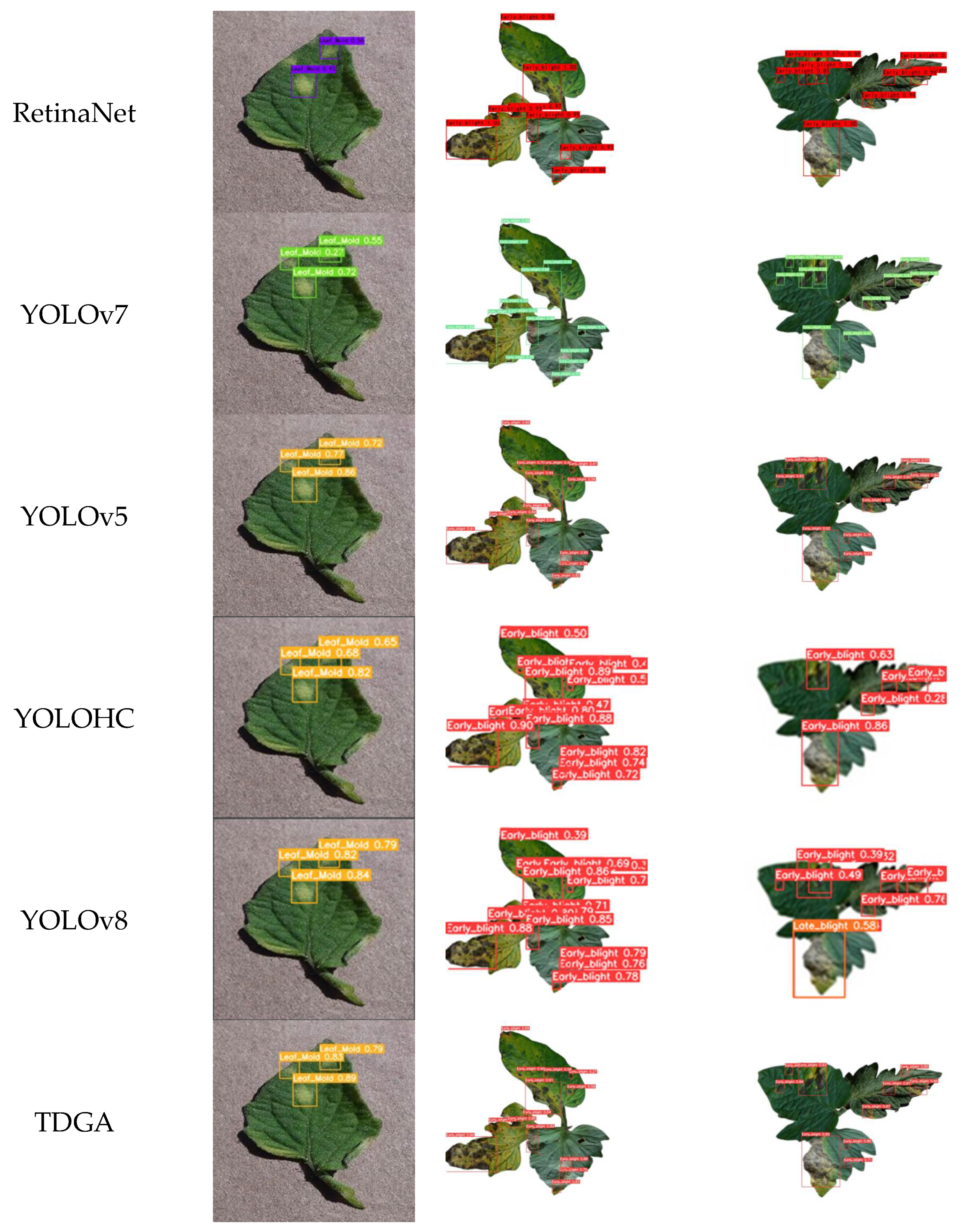 Symmetry 16 00723 g009b