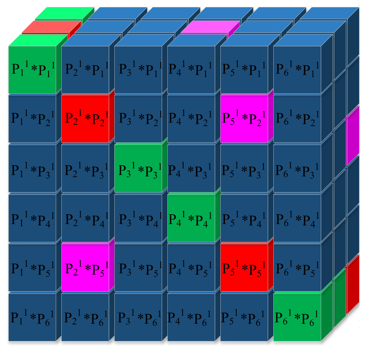 Symmetry 16 00724 g001