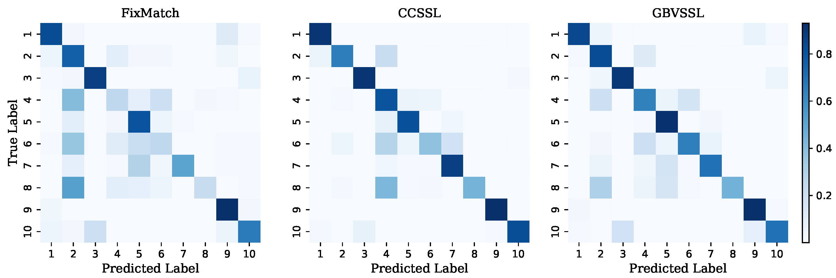 Symmetry 16 00724 g005