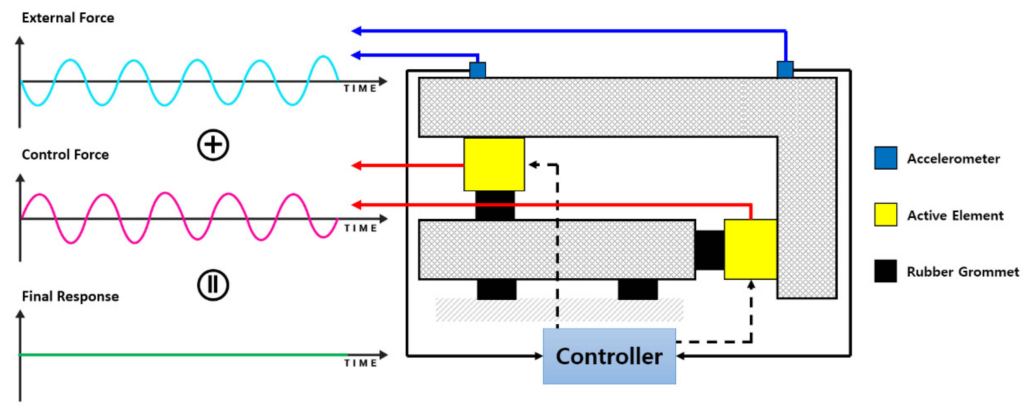 Symmetry 16 00727 g002