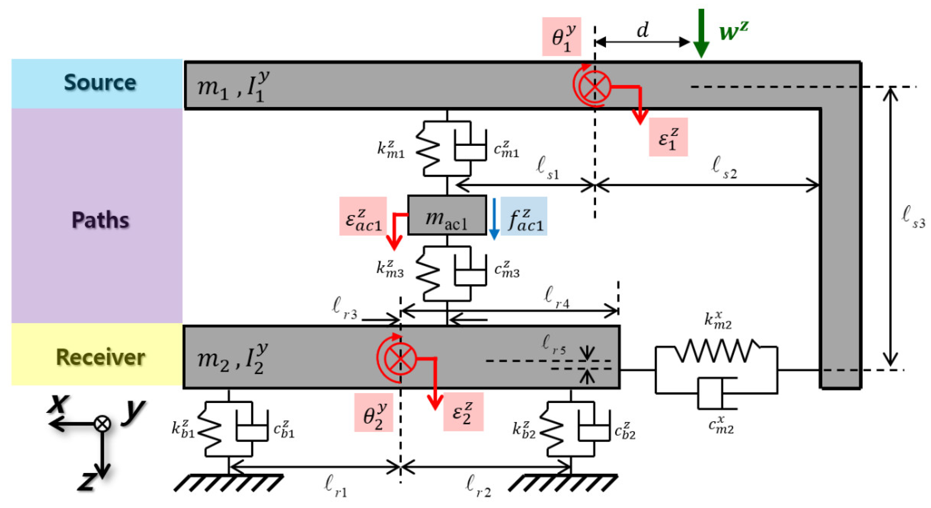 Symmetry 16 00727 g003