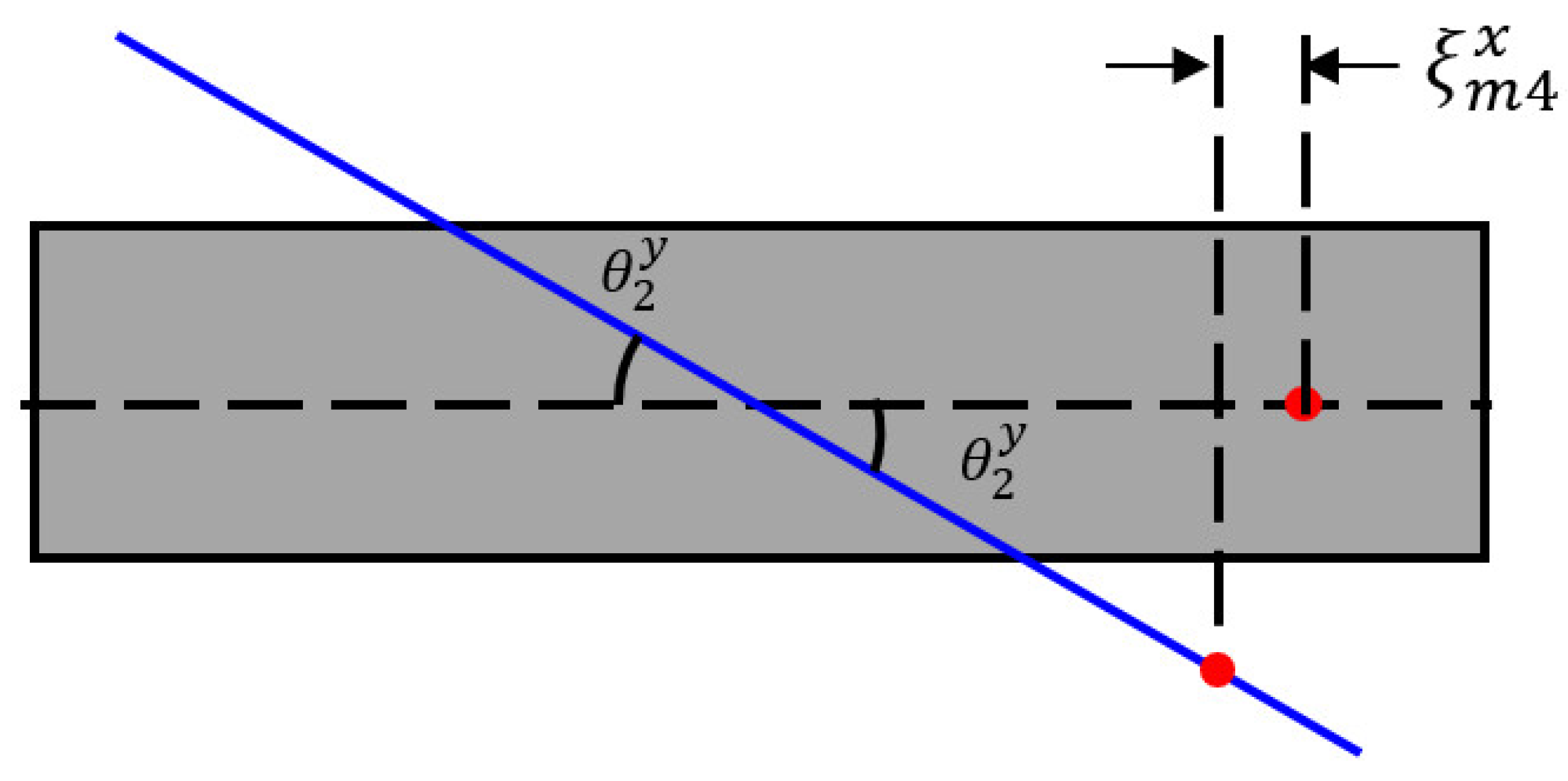 Symmetry 16 00727 g006