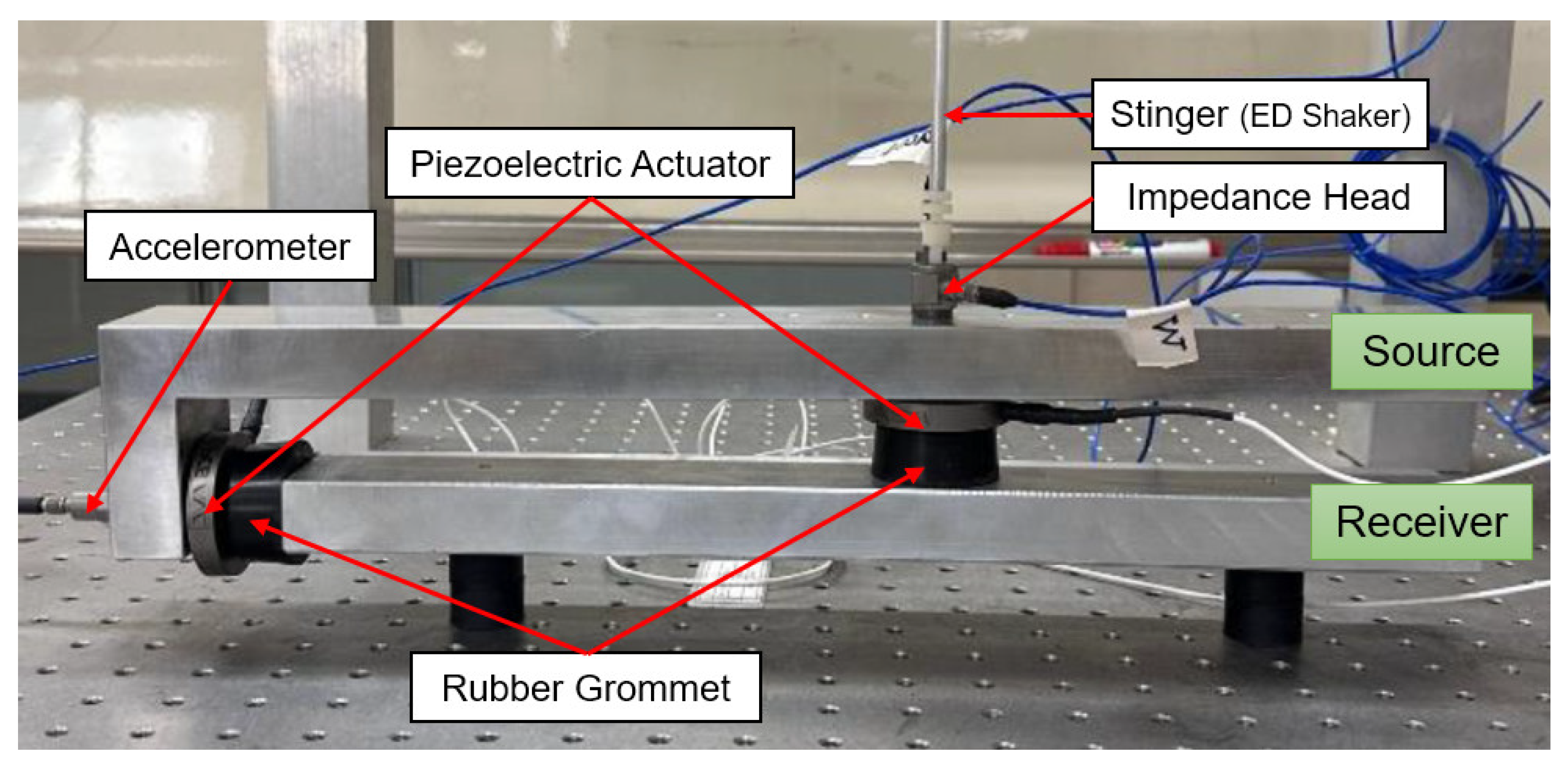 Symmetry 16 00727 g007