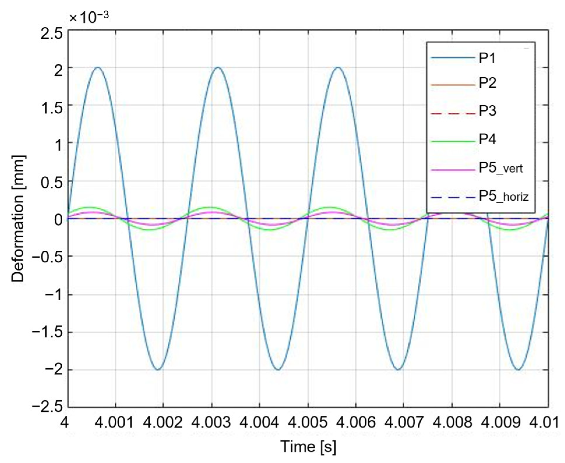 Symmetry 16 00727 g012