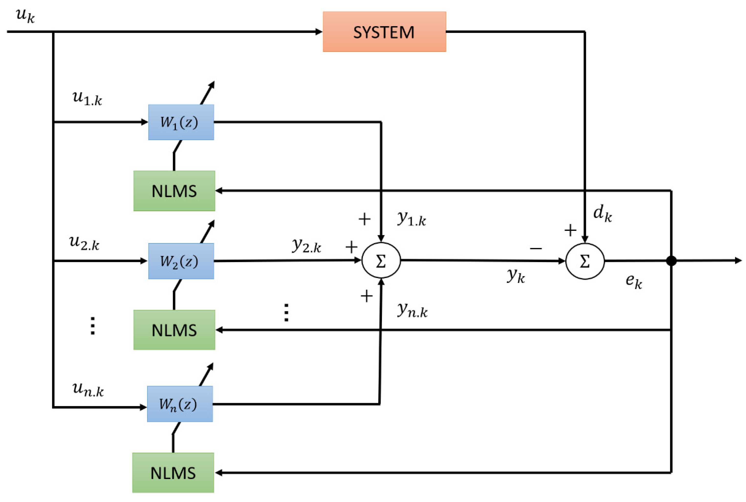 Symmetry 16 00727 g017