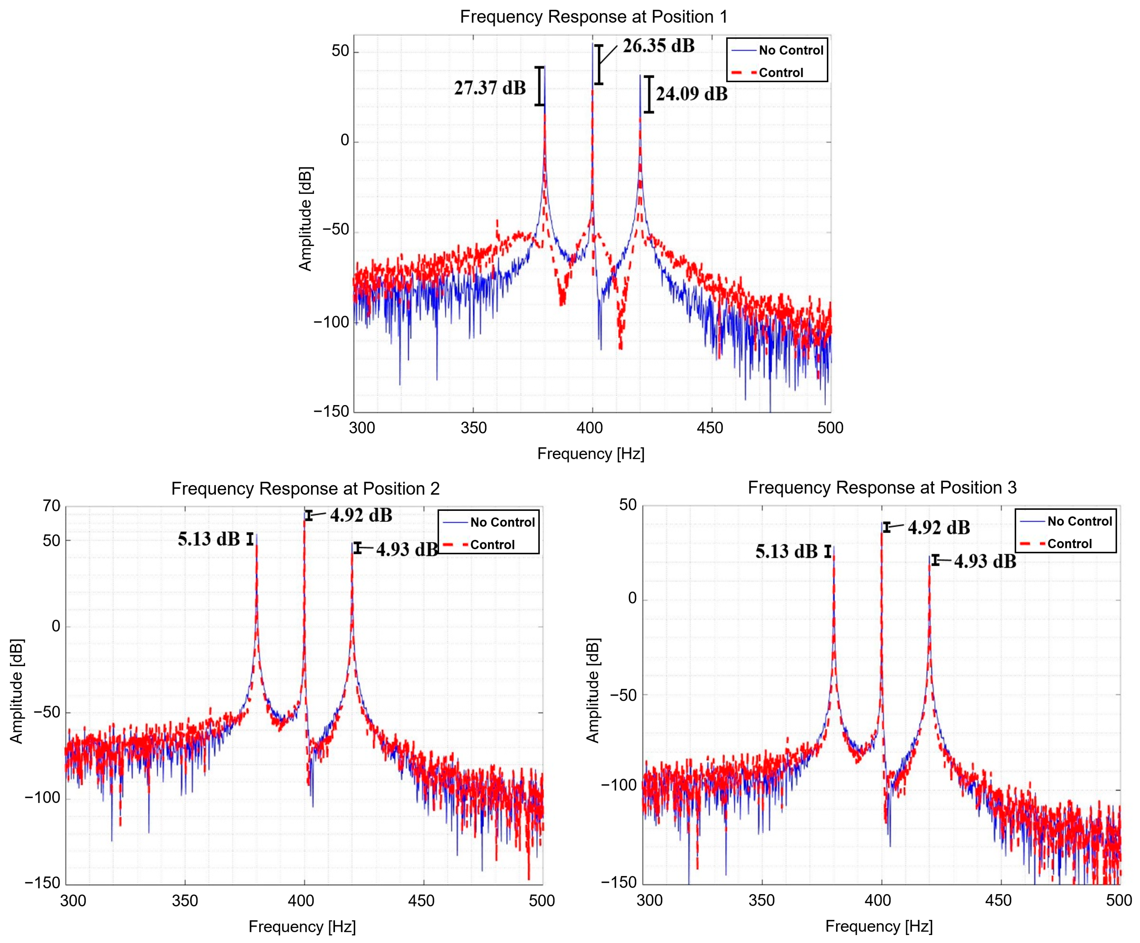 Symmetry 16 00727 g018