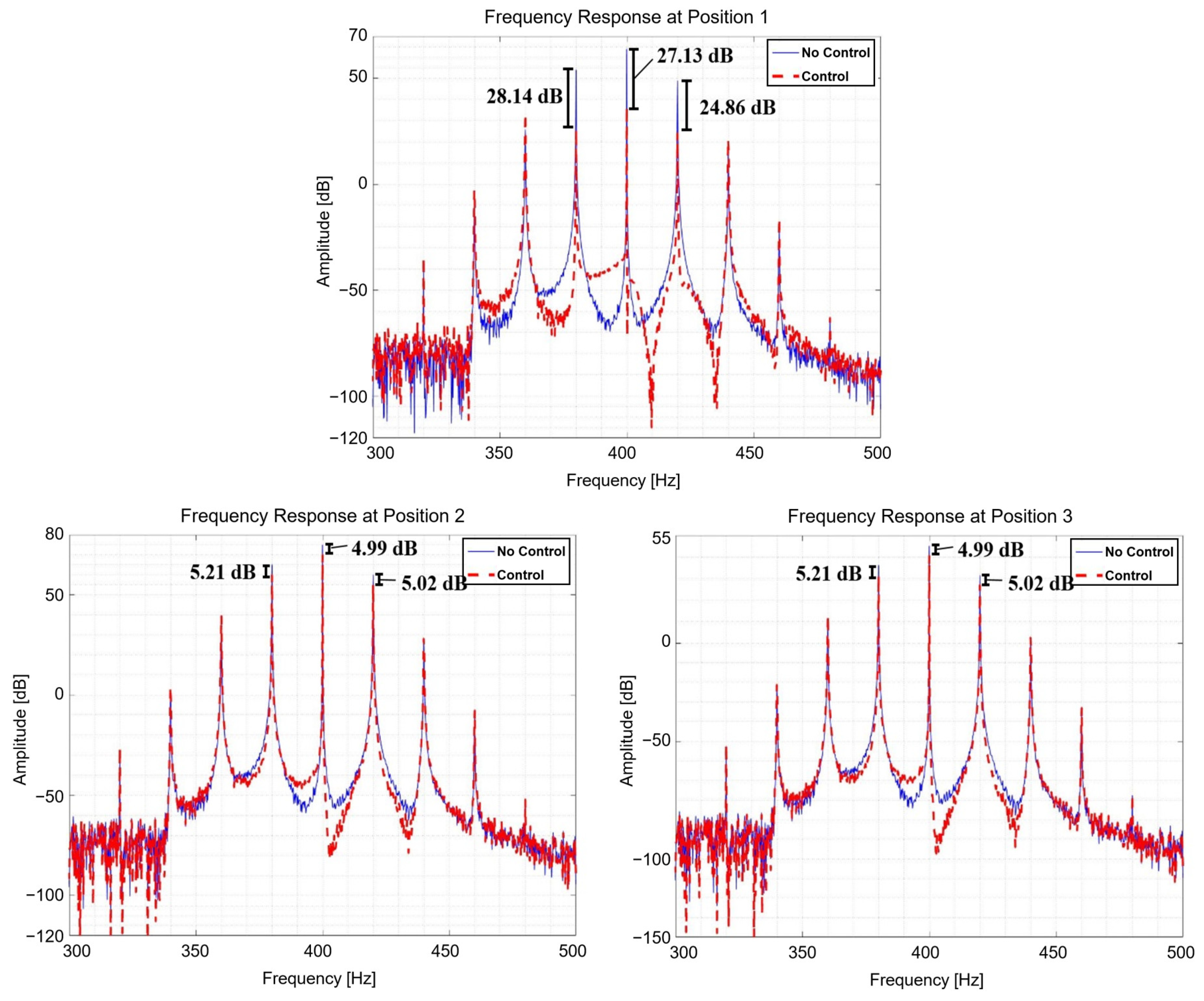 Symmetry 16 00727 g020