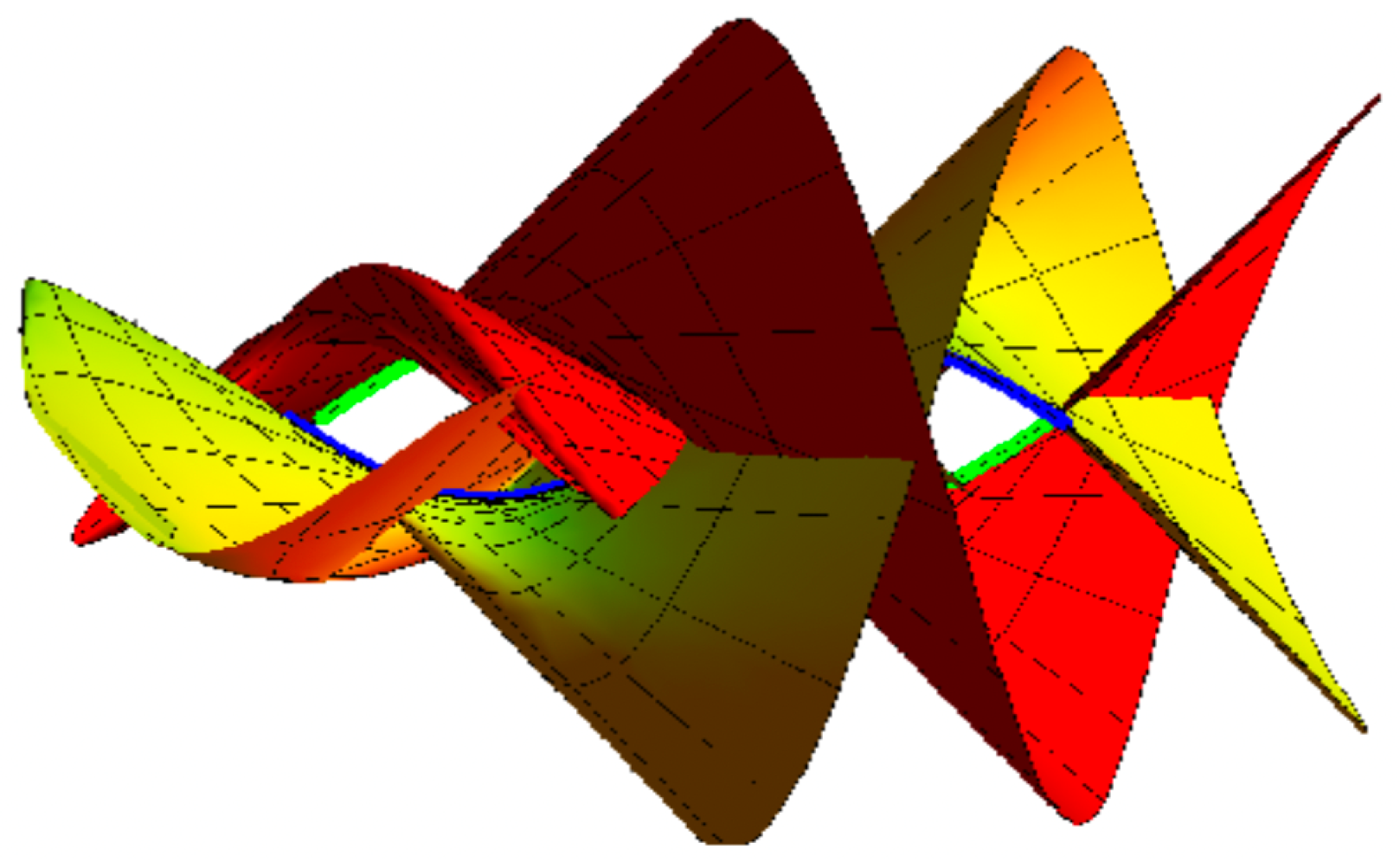 Symmetry 16 00732 g003