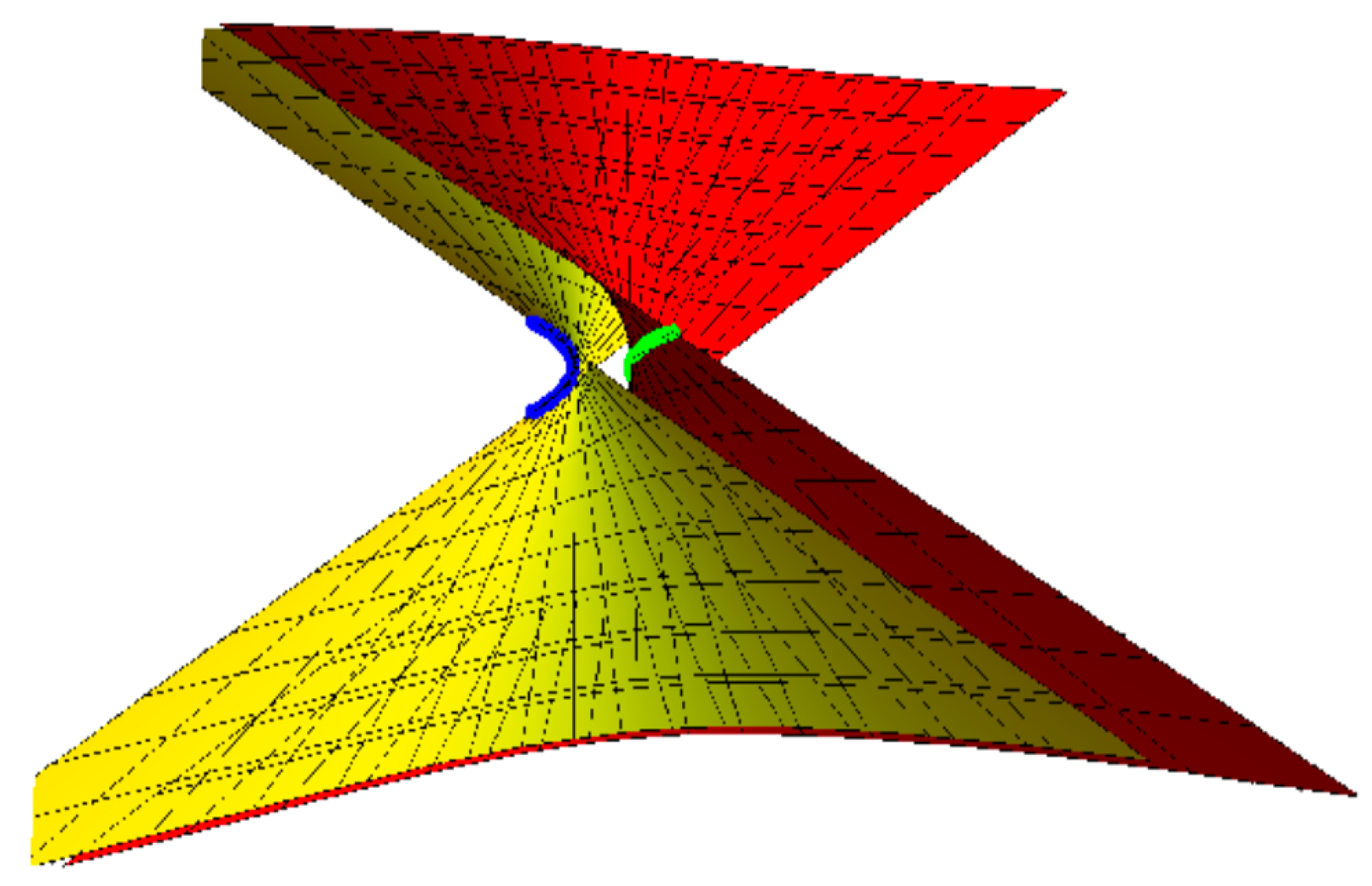 Symmetry 16 00732 g004