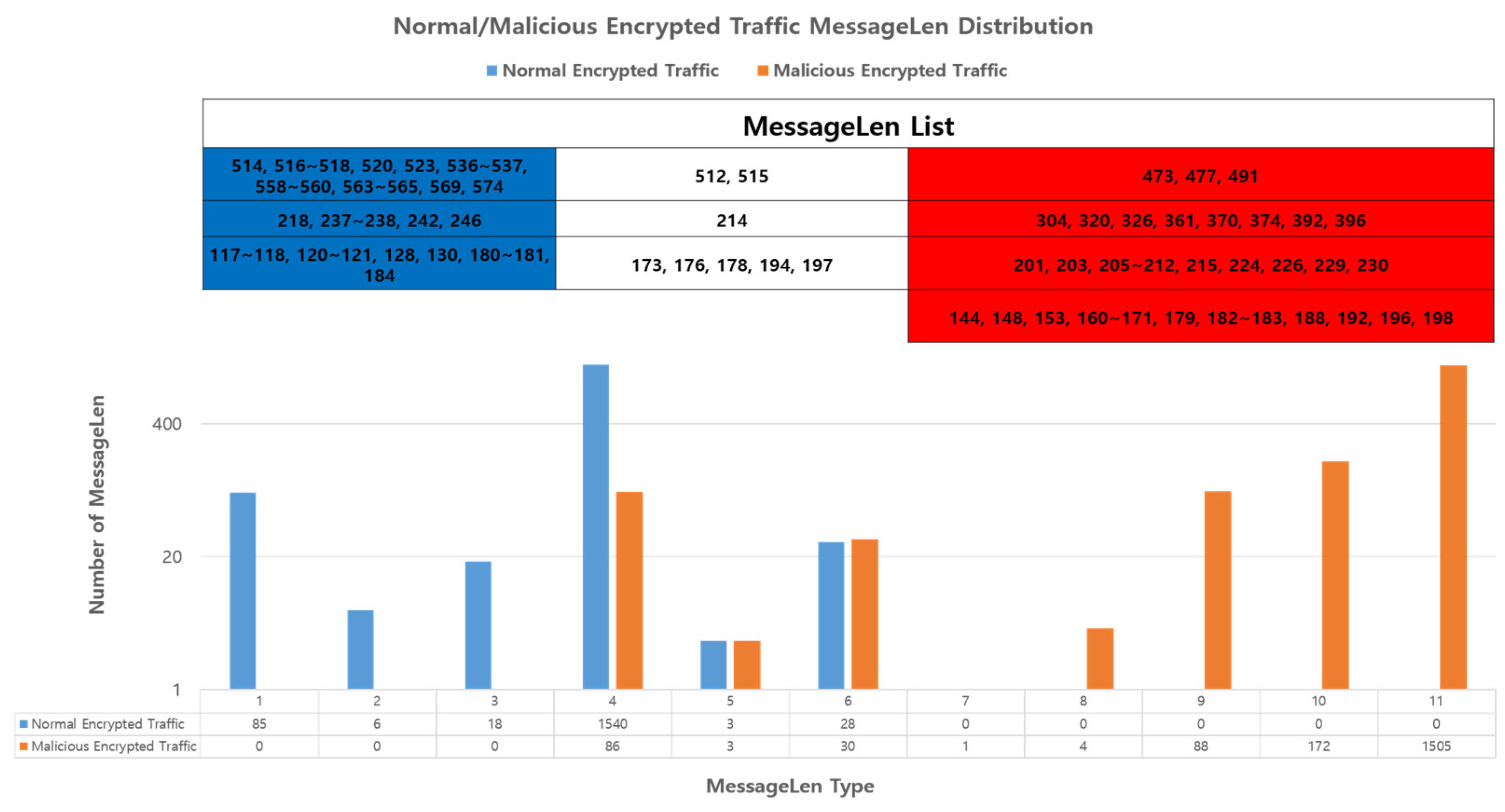 Symmetry 16 00733 g005