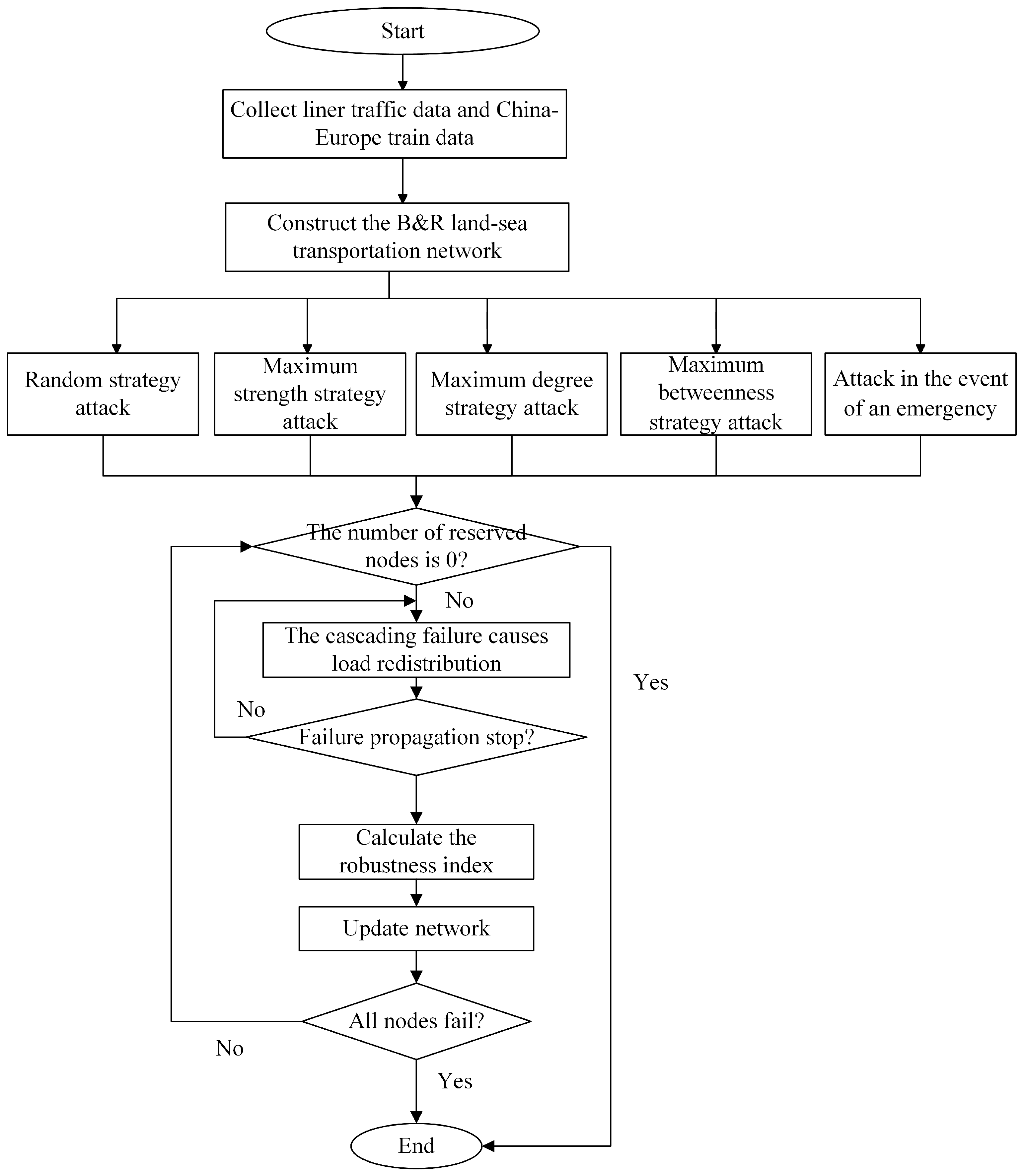 Symmetry 16 00736 g003