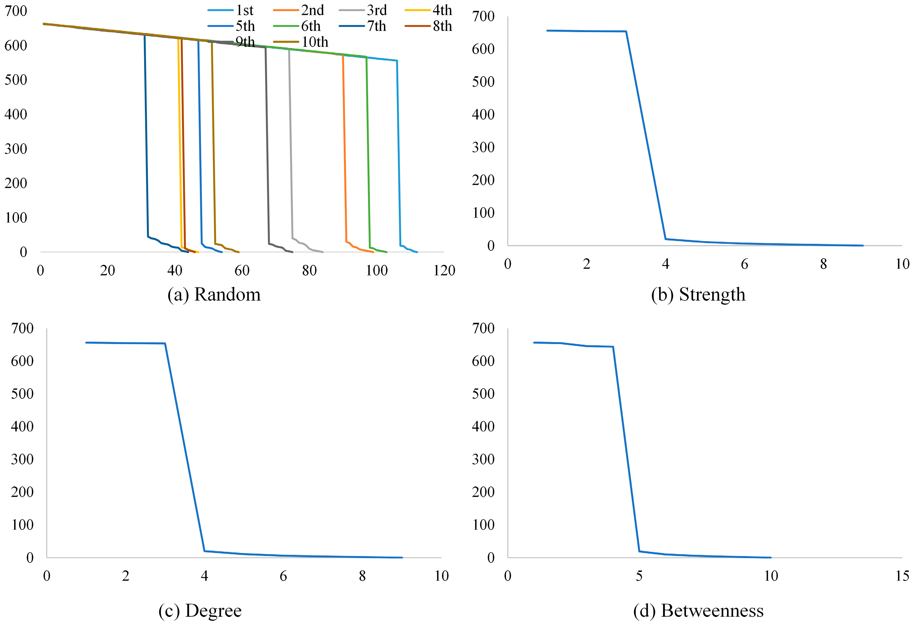 Symmetry 16 00736 g004