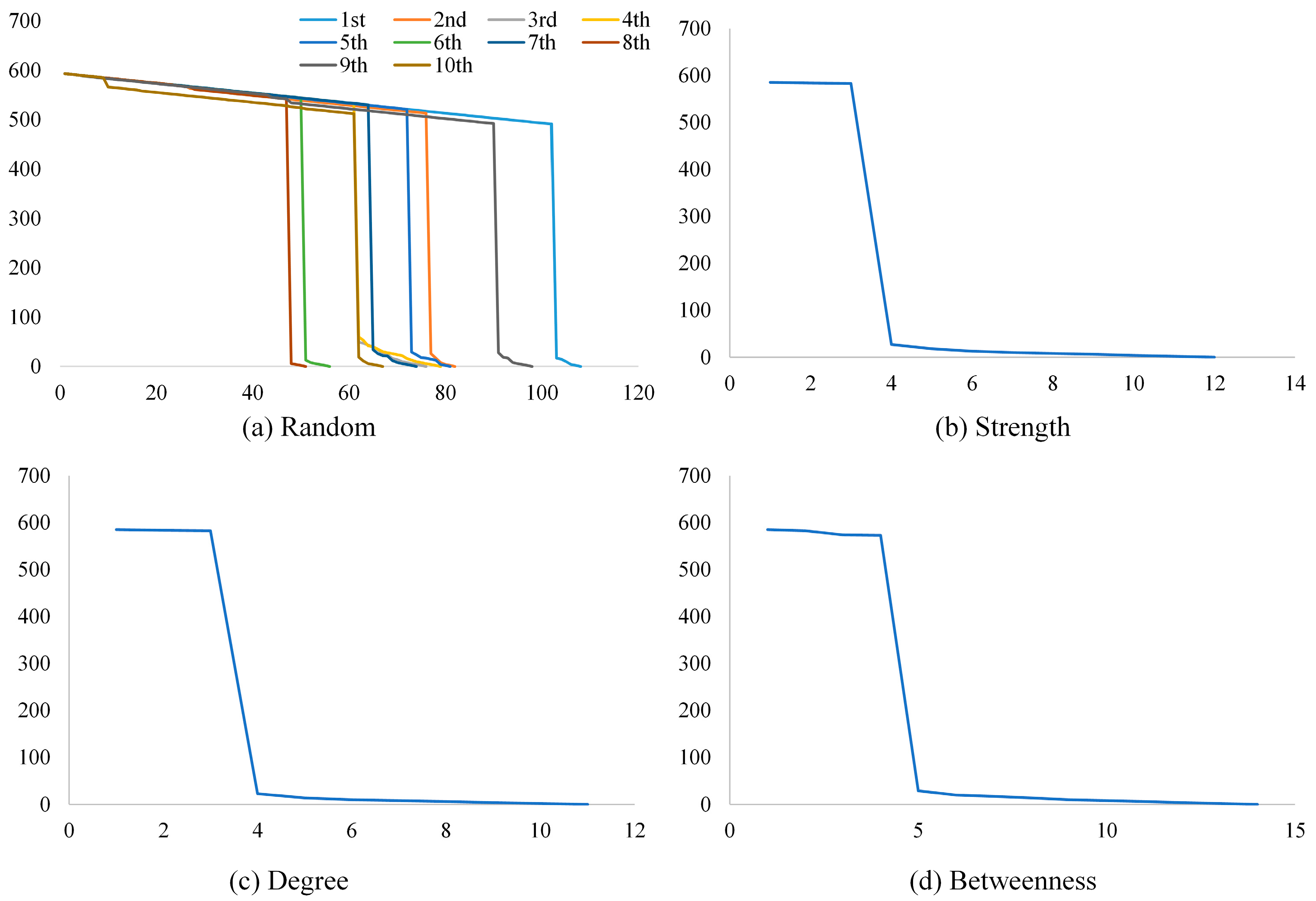 Symmetry 16 00736 g005