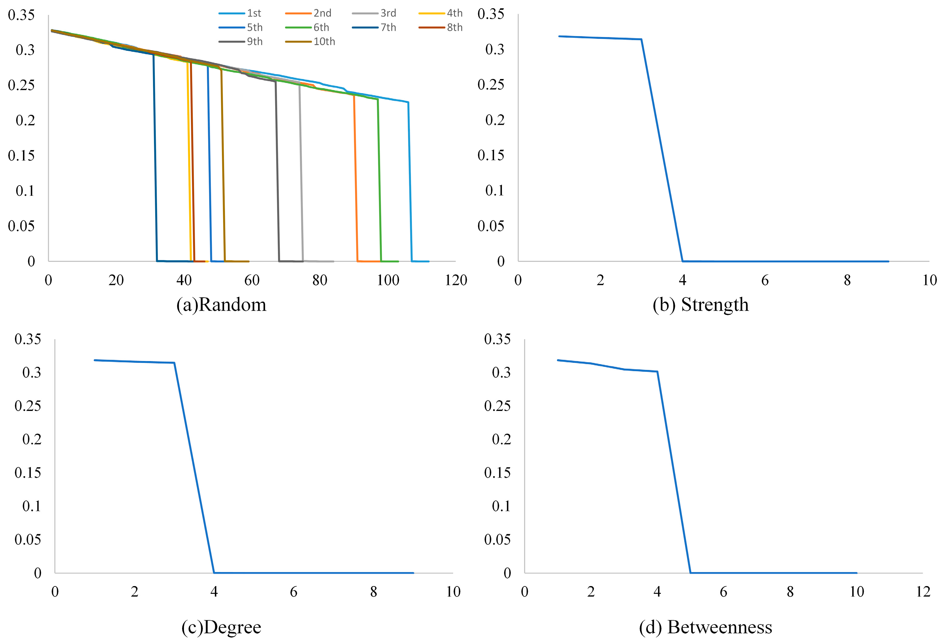Symmetry 16 00736 g006