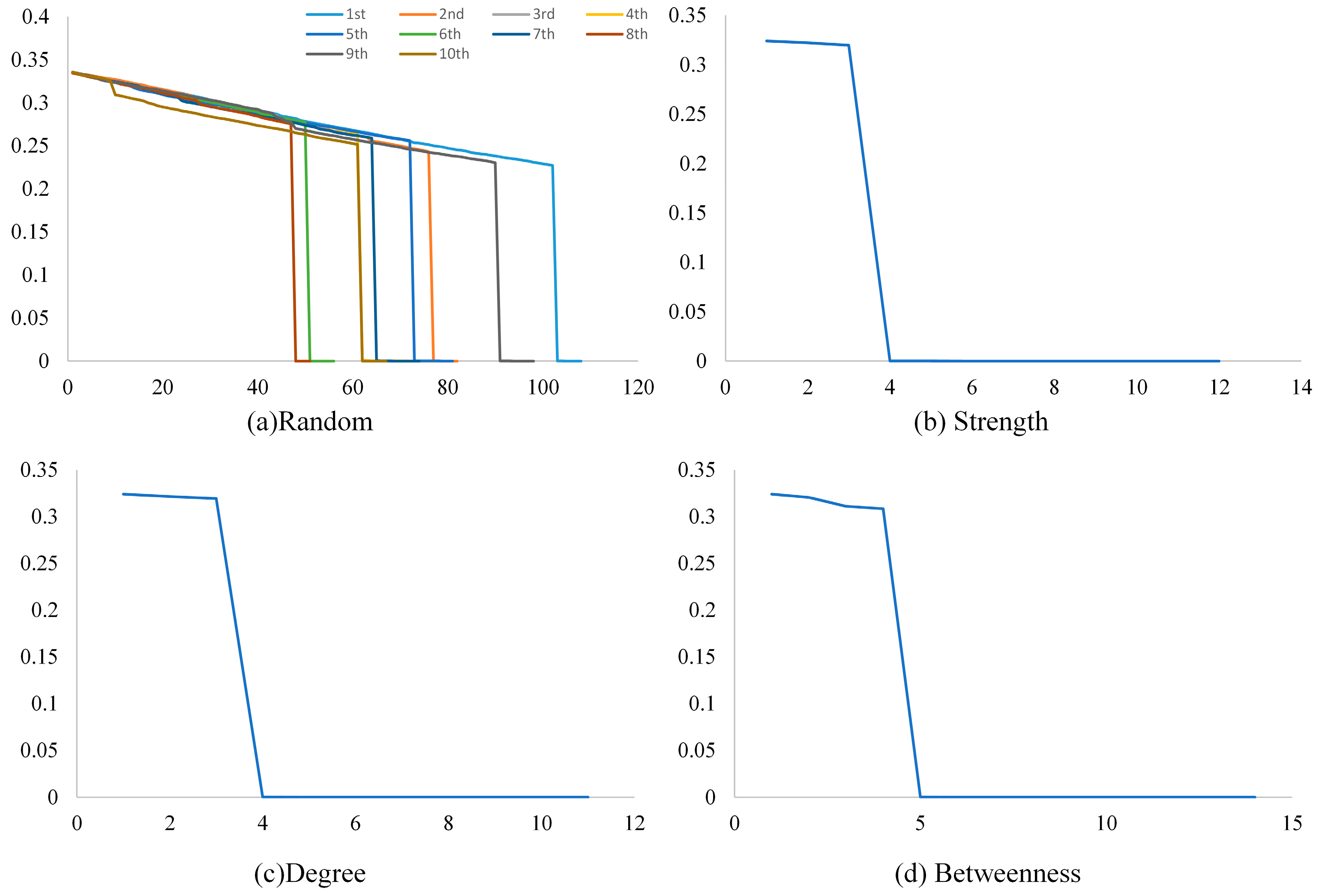 Symmetry 16 00736 g007