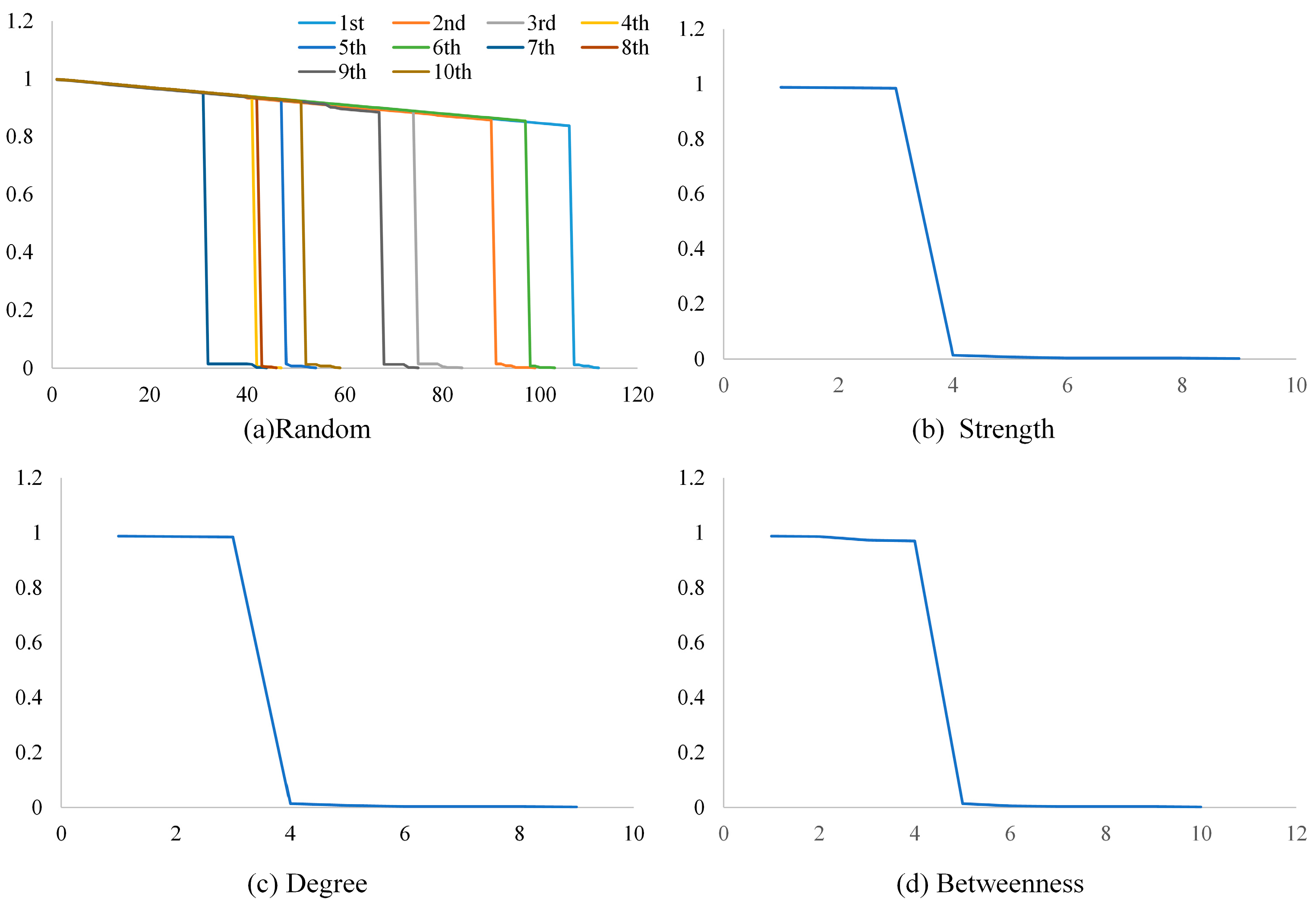 Symmetry 16 00736 g008