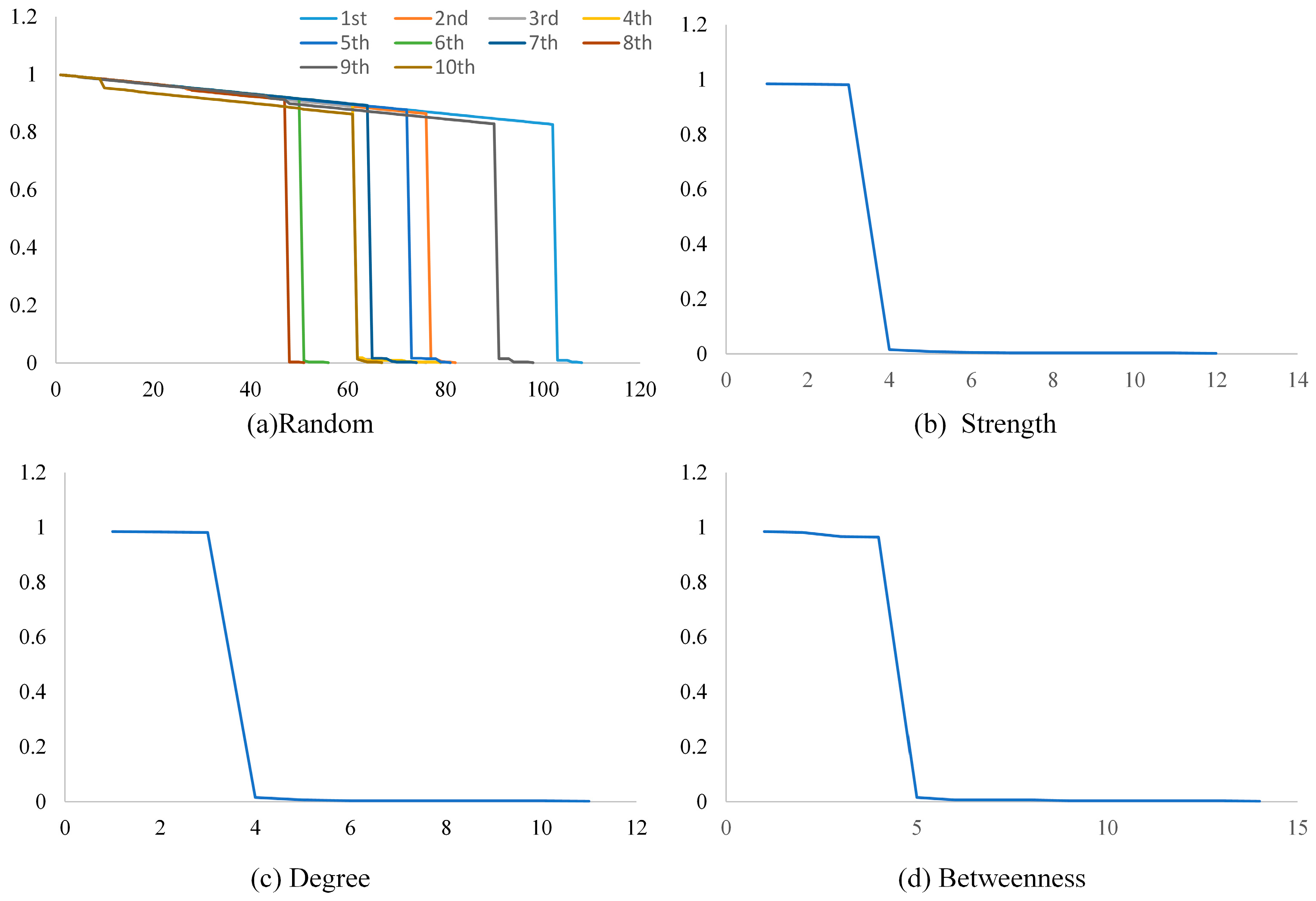 Symmetry 16 00736 g009