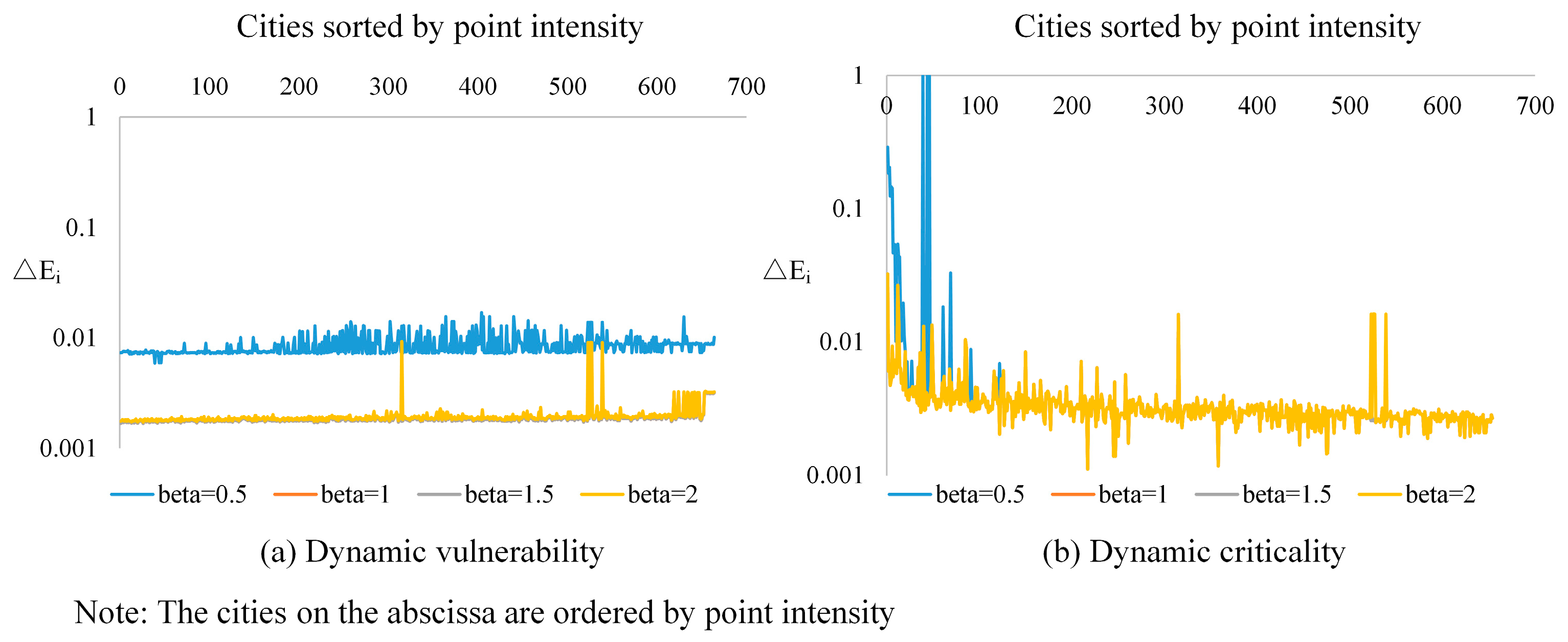 Symmetry 16 00736 g010