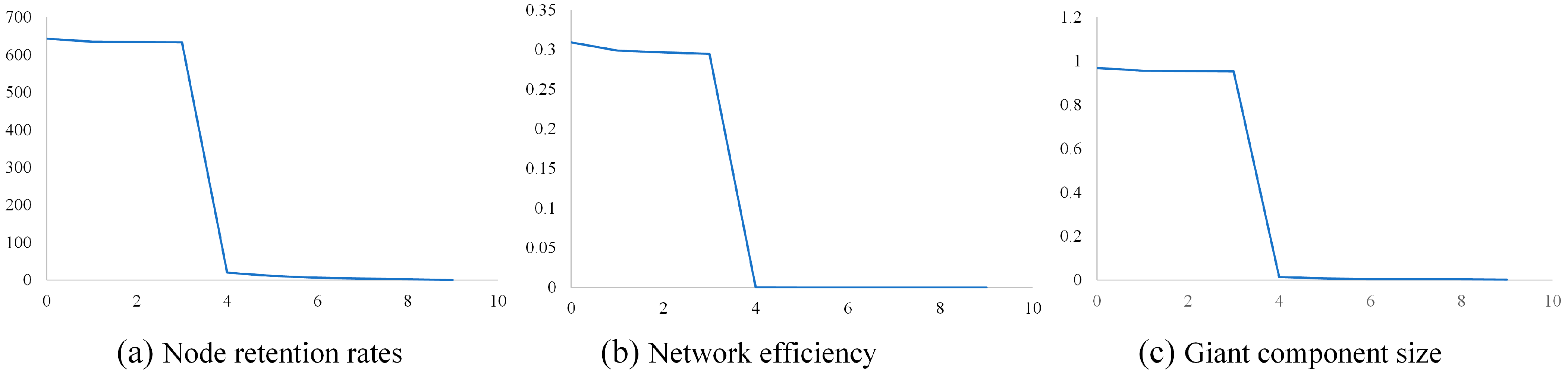Symmetry 16 00736 g012