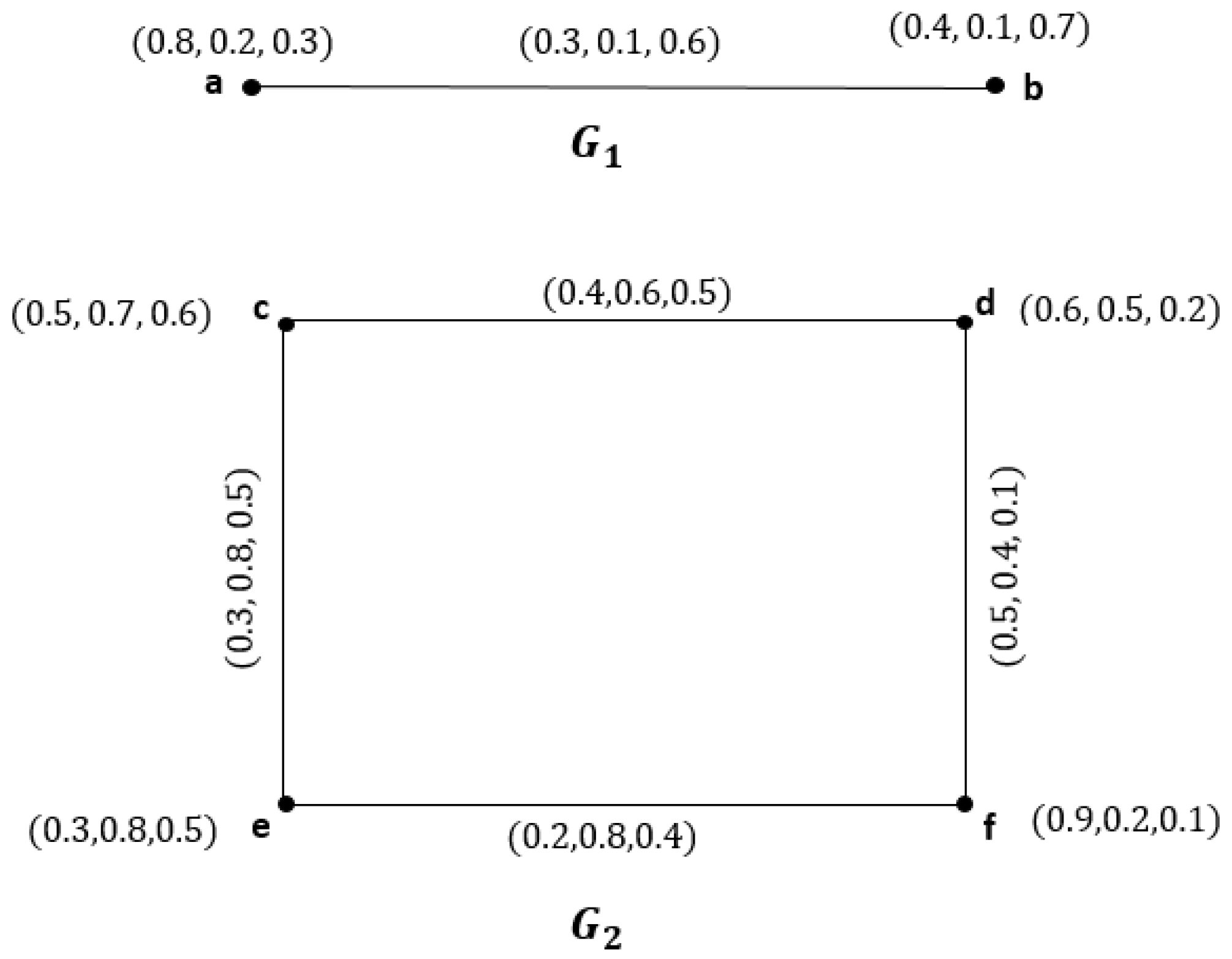 Symmetry 16 00743 g002
