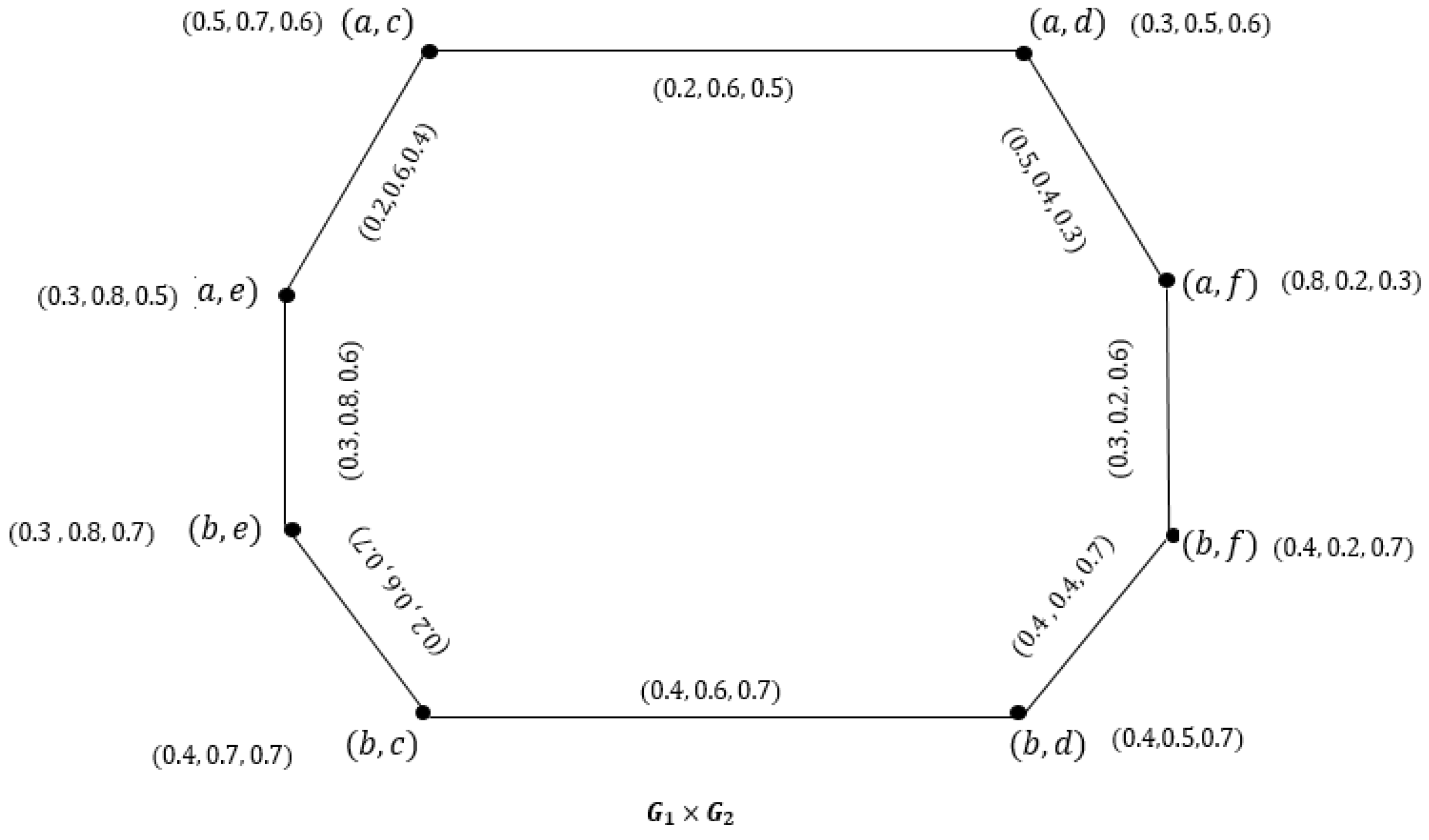 Symmetry 16 00743 g003
