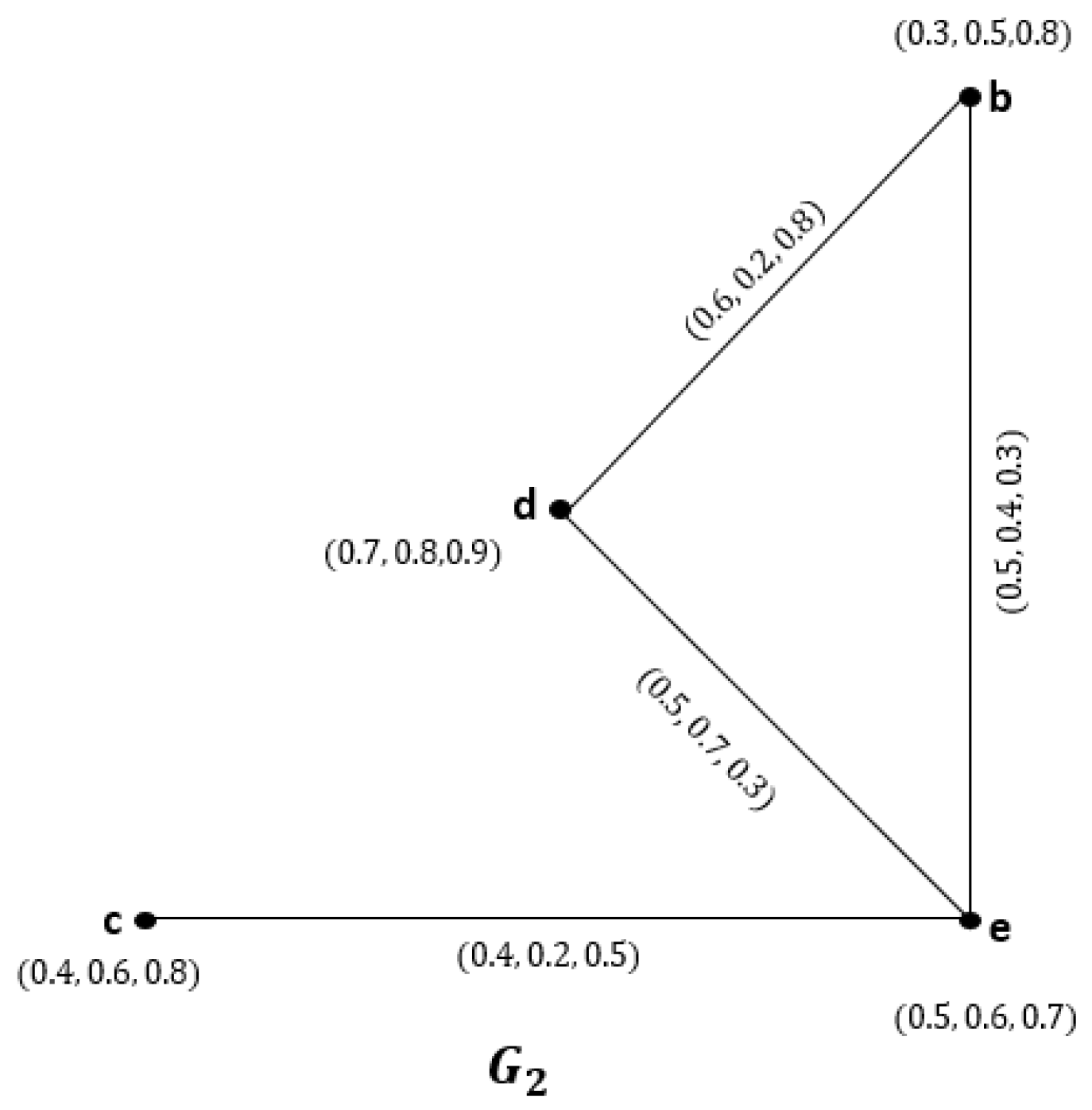 Symmetry 16 00743 g007