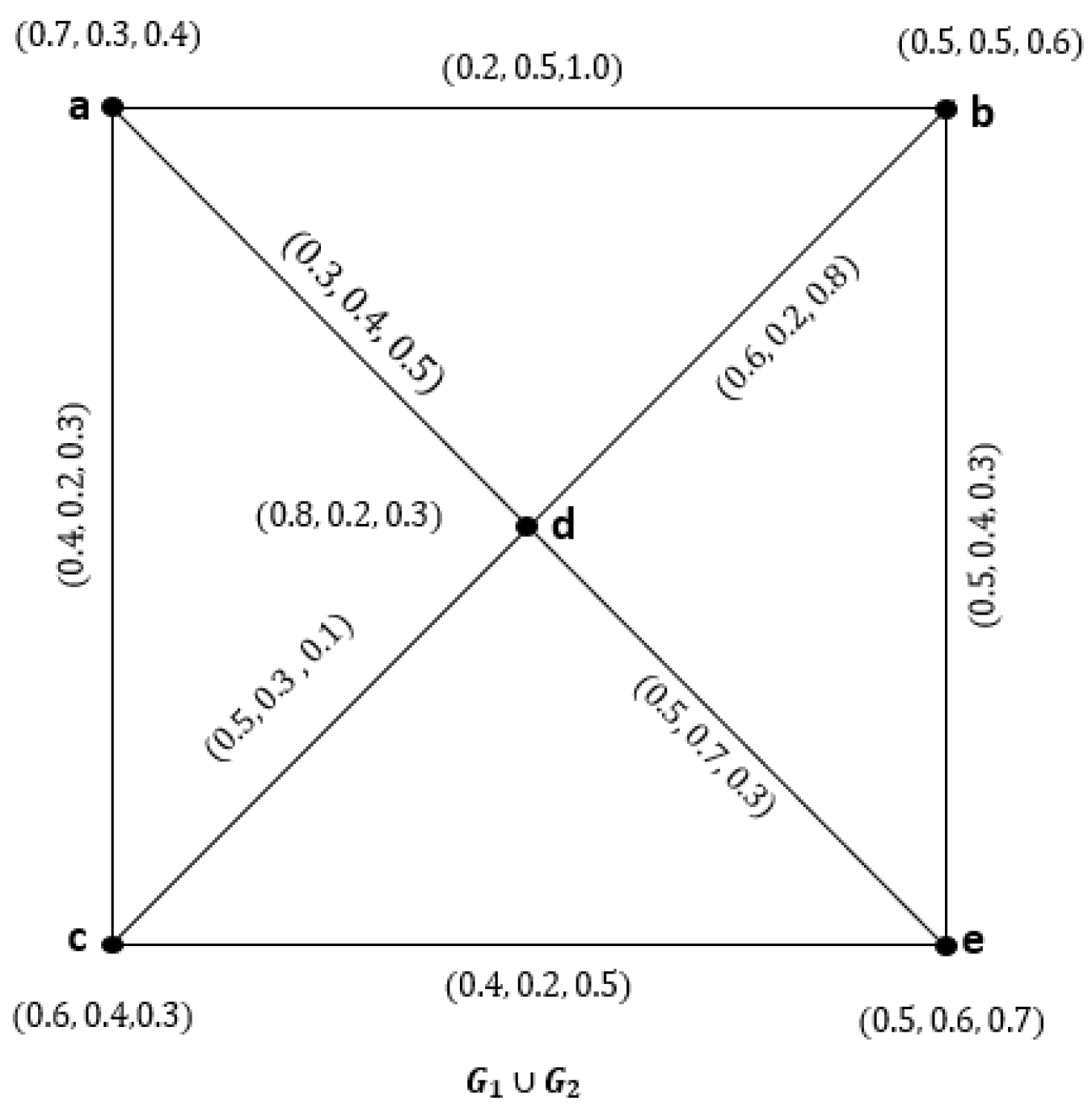 Symmetry 16 00743 g008