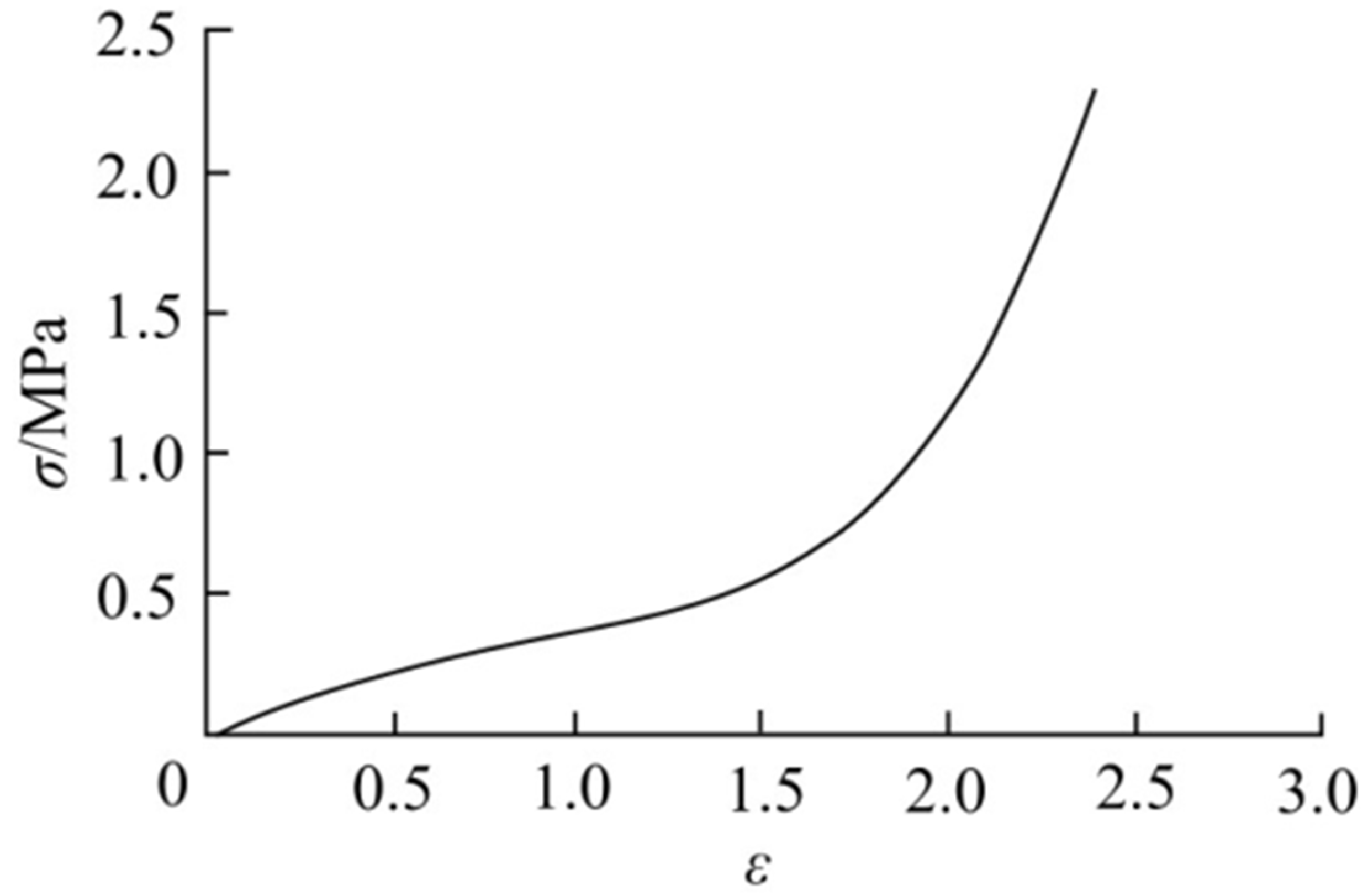 Symmetry 16 00750 g004