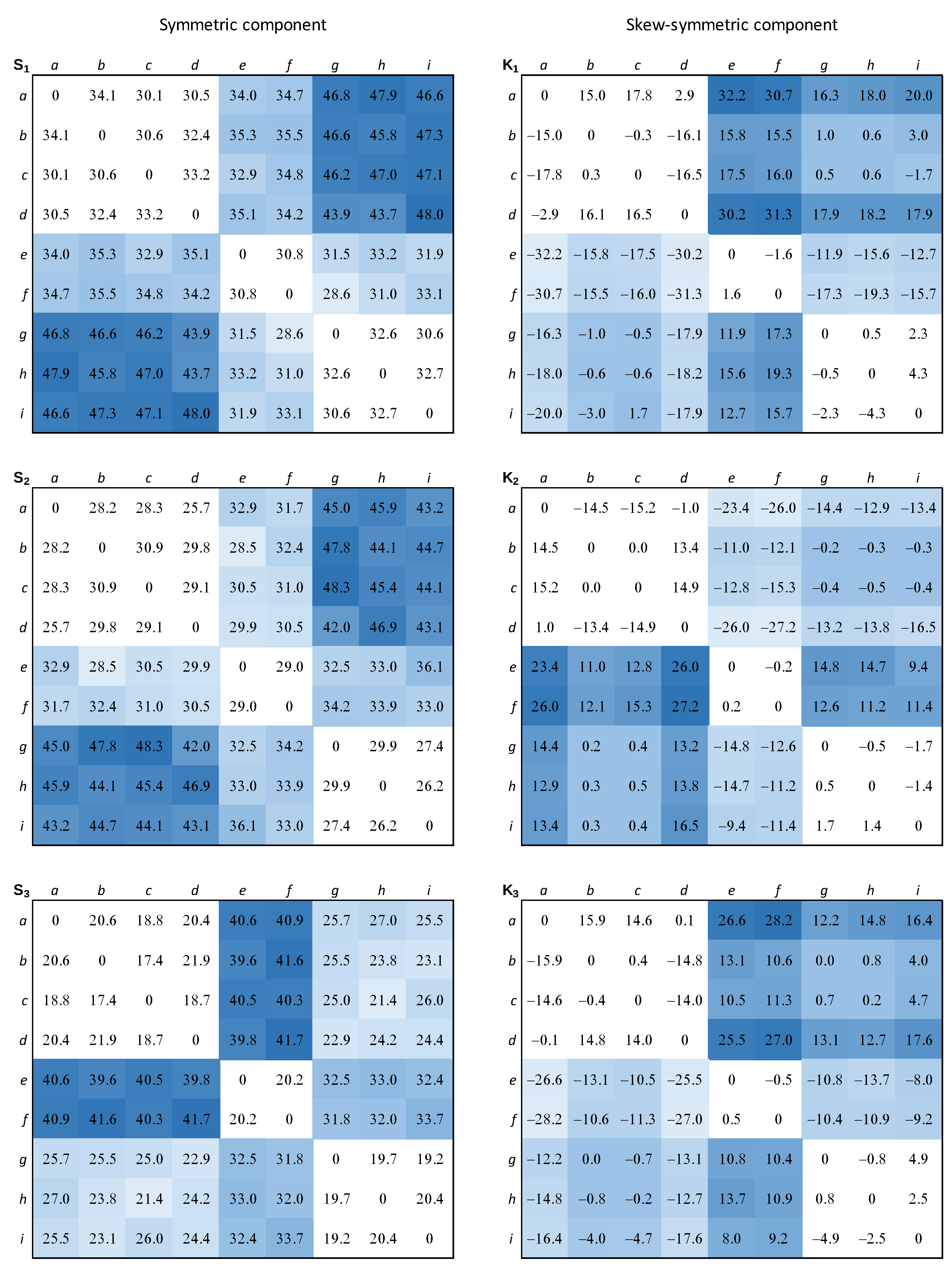 Symmetry 16 00752 g002