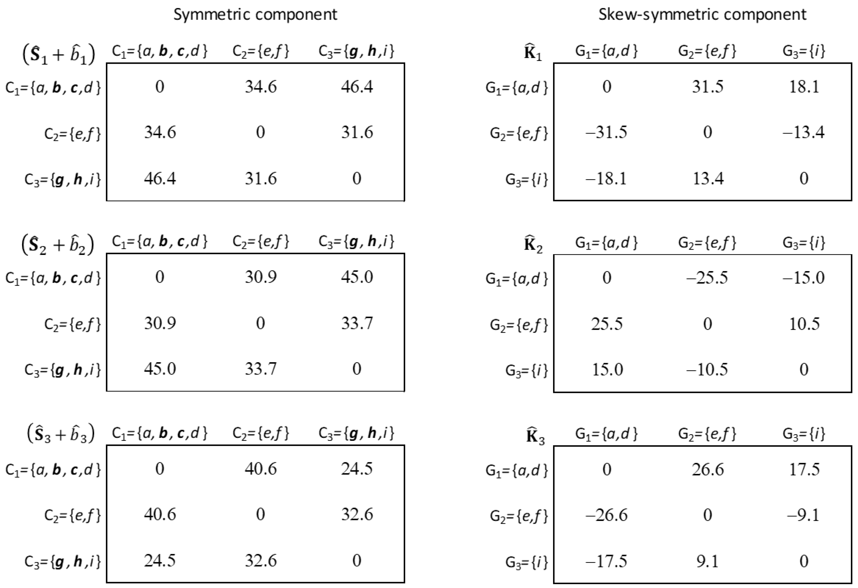 Symmetry 16 00752 g003