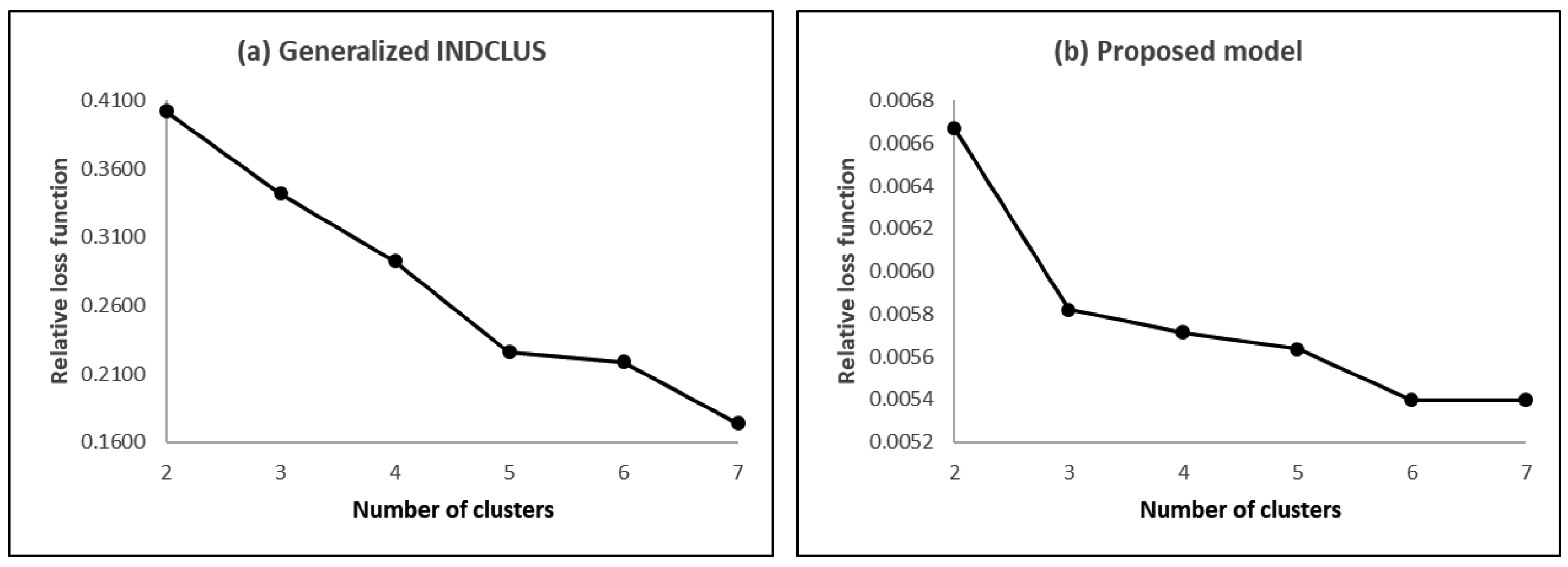 Symmetry 16 00752 g004