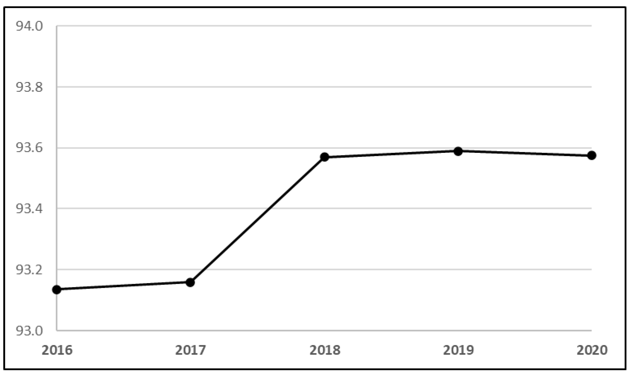 Symmetry 16 00752 g006