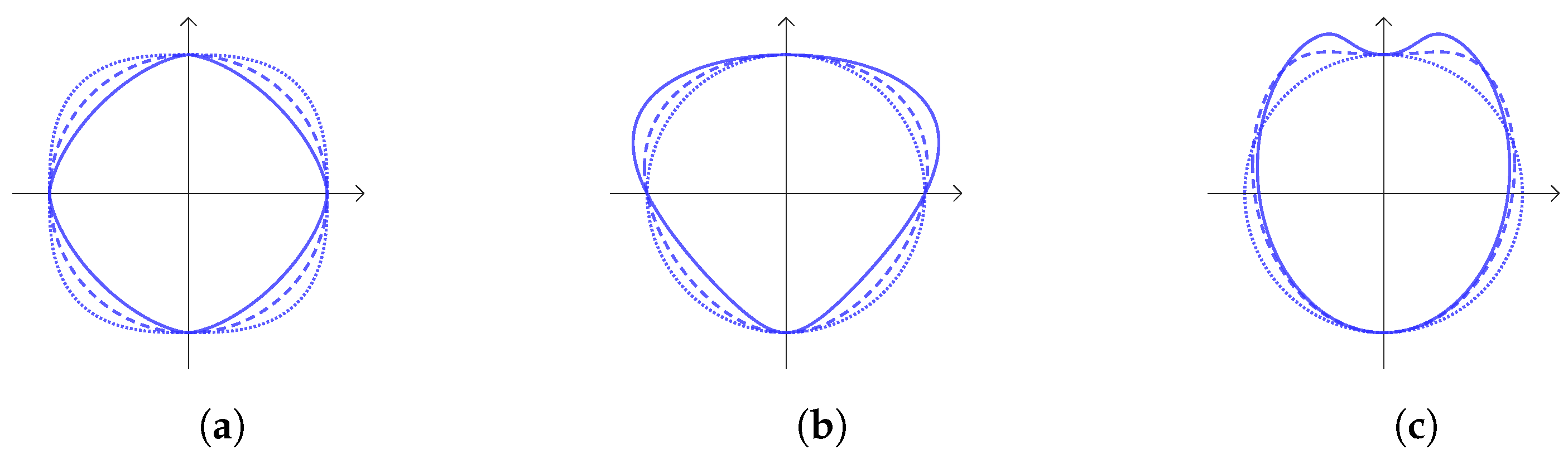Symmetry 16 00755 g002 Symmetry 16 00755 g002
