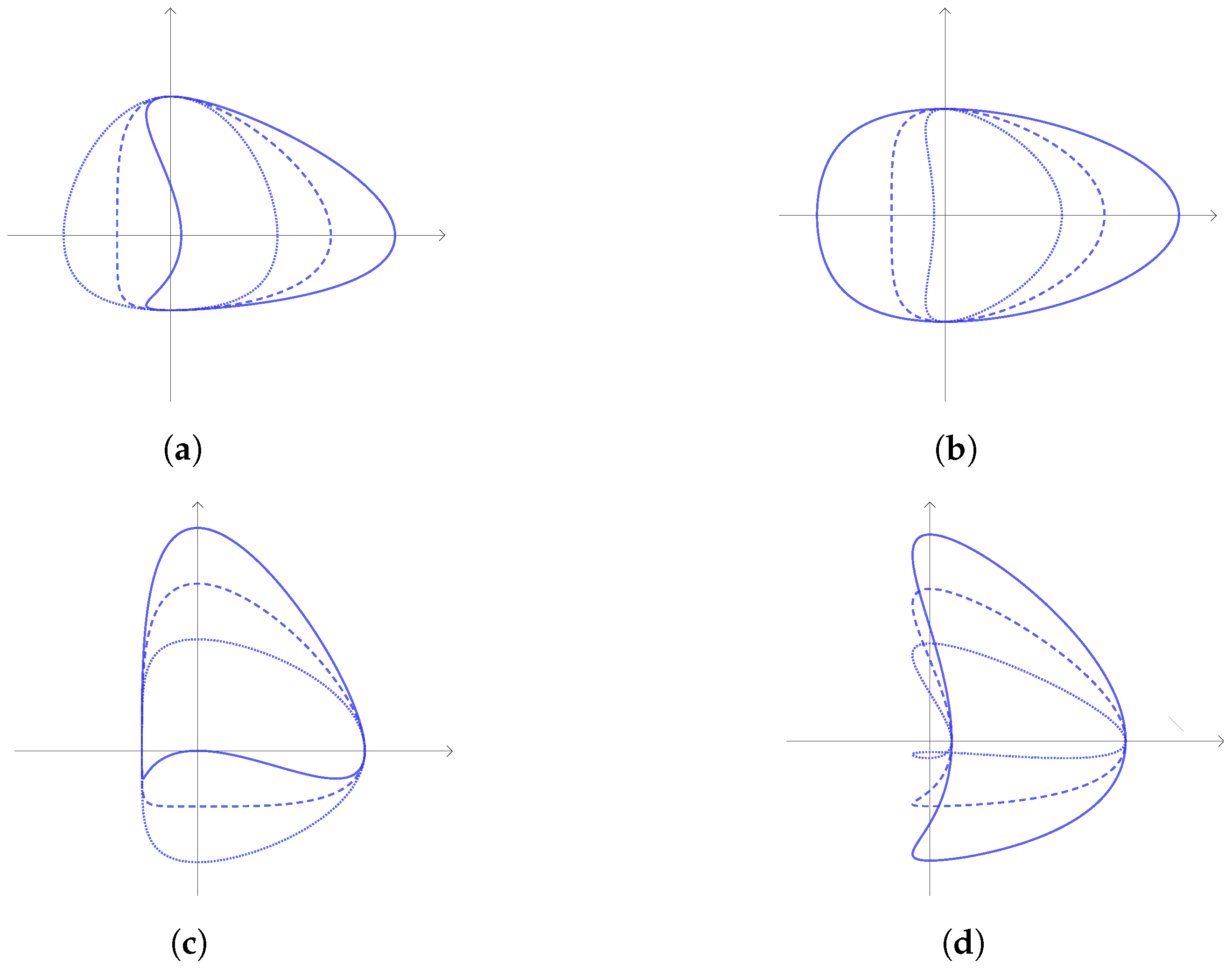 Symmetry 16 00755 g006 Symmetry 16 00755 g006
