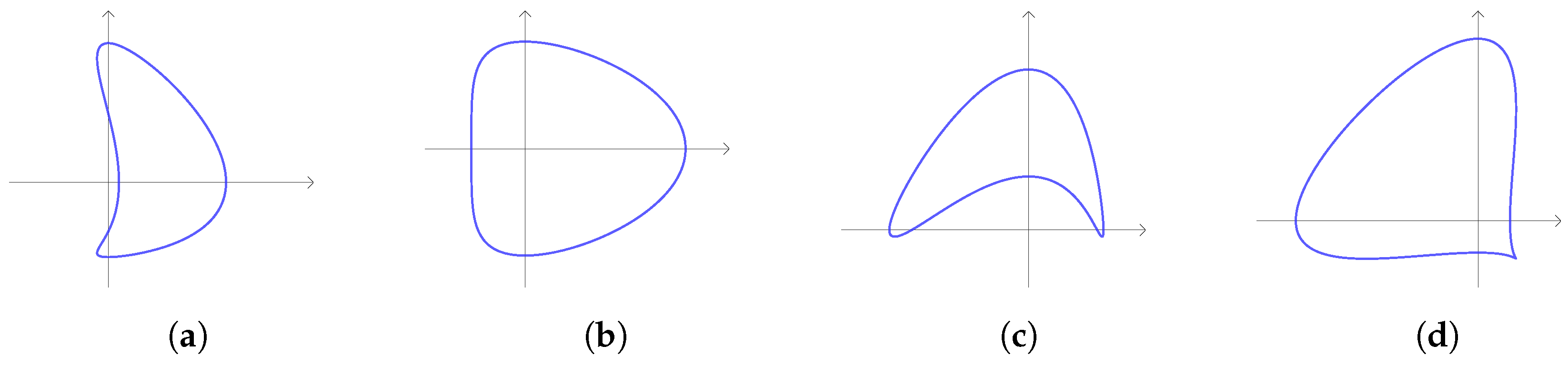 Symmetry 16 00755 g007 Symmetry 16 00755 g007