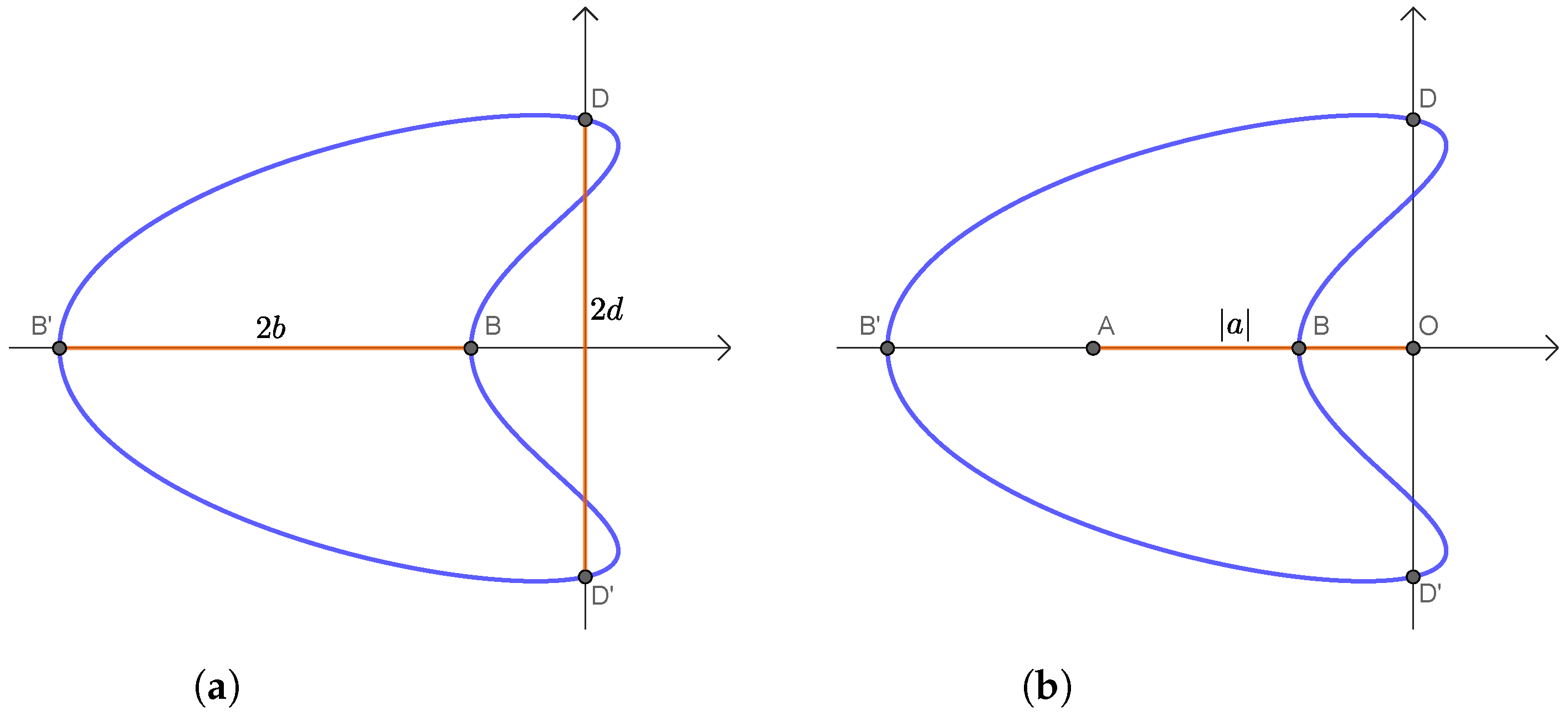 Symmetry 16 00755 g008 Symmetry 16 00755 g008