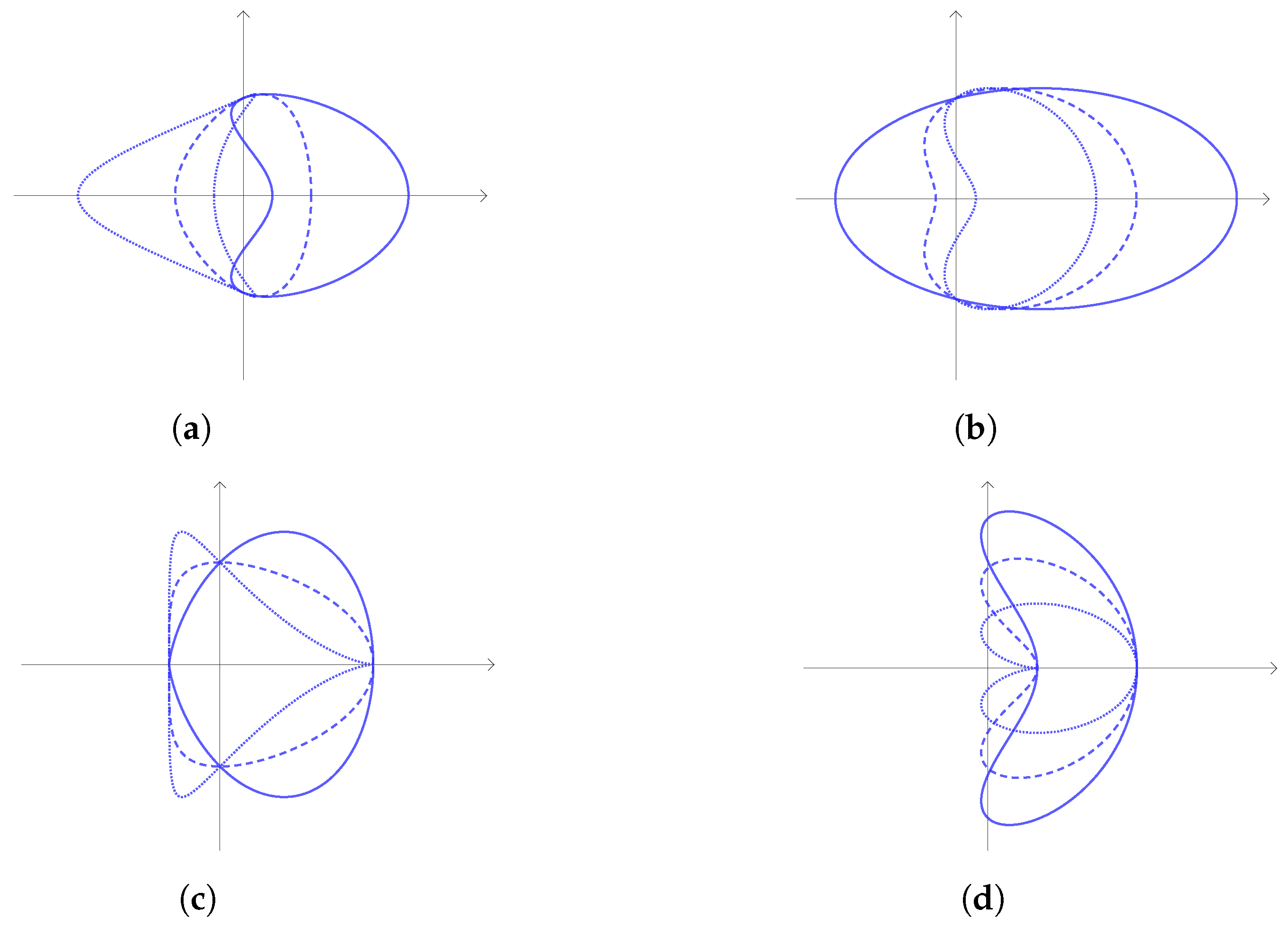 Symmetry 16 00755 g009 Symmetry 16 00755 g009