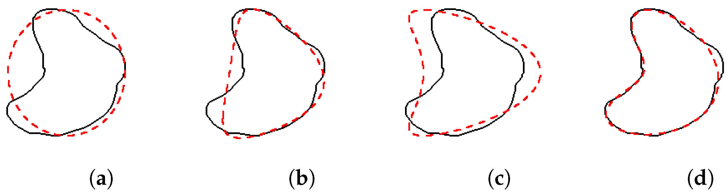 Symmetry 16 00755 g012 Symmetry 16 00755 g012