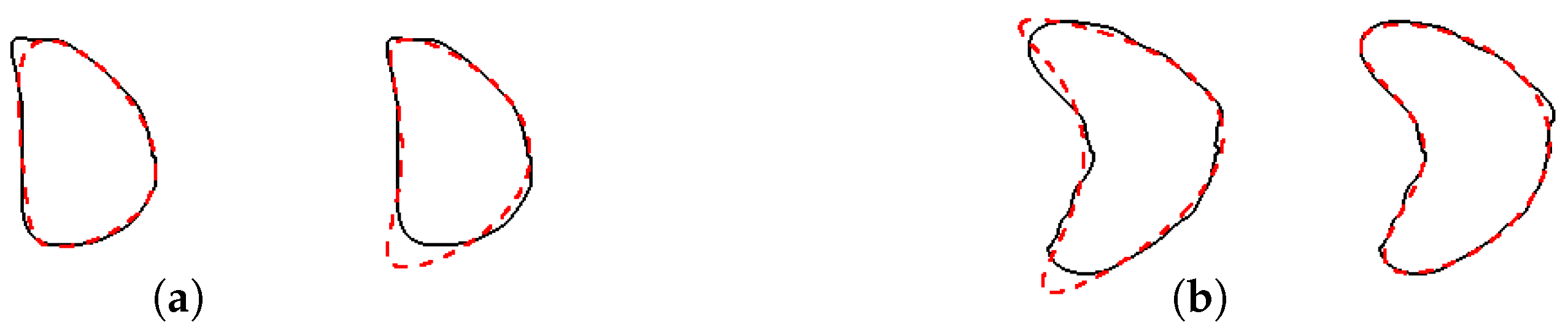 Symmetry 16 00755 g013 Symmetry 16 00755 g013