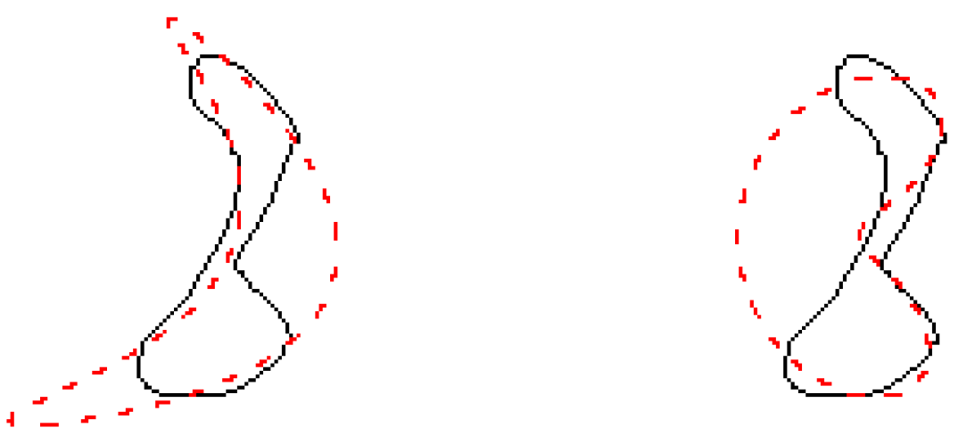 Symmetry 16 00755 g014 Symmetry 16 00755 g014