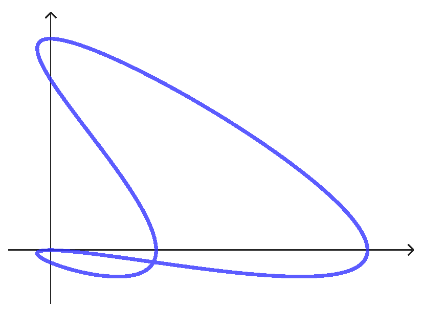 Symmetry 16 00755 g0a1 Symmetry 16 00755 g0a1