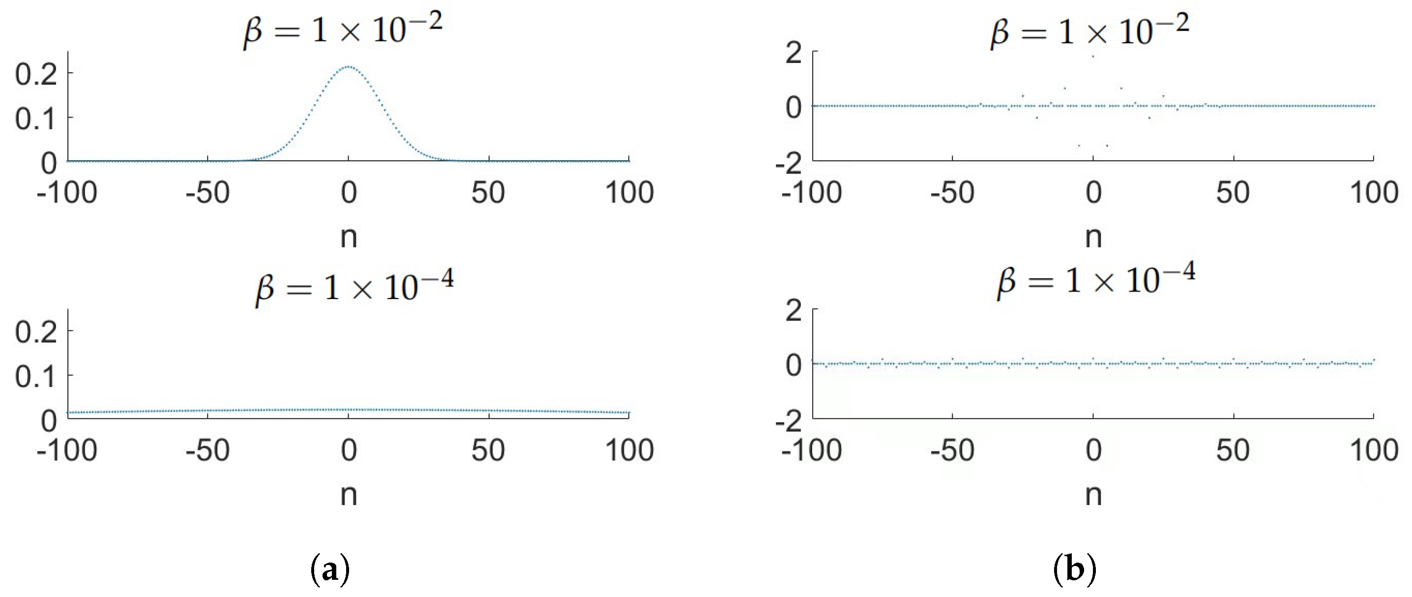 Symmetry 16 00764 g001
