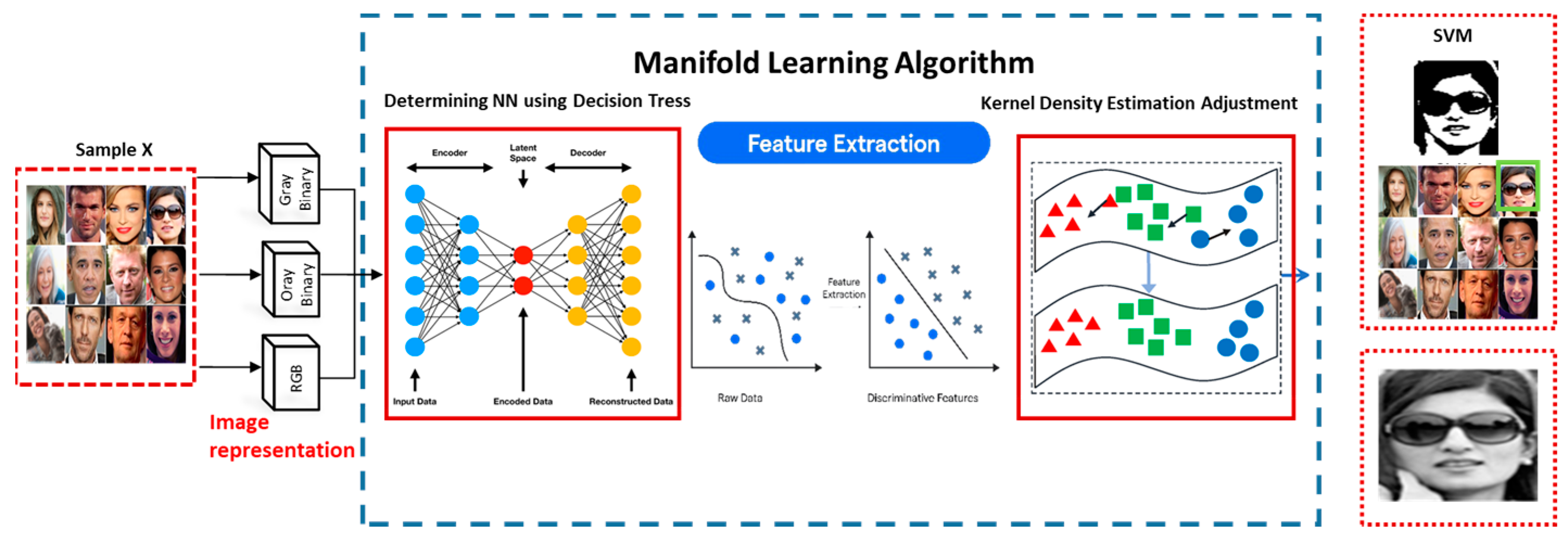 Symmetry 16 00765 g002