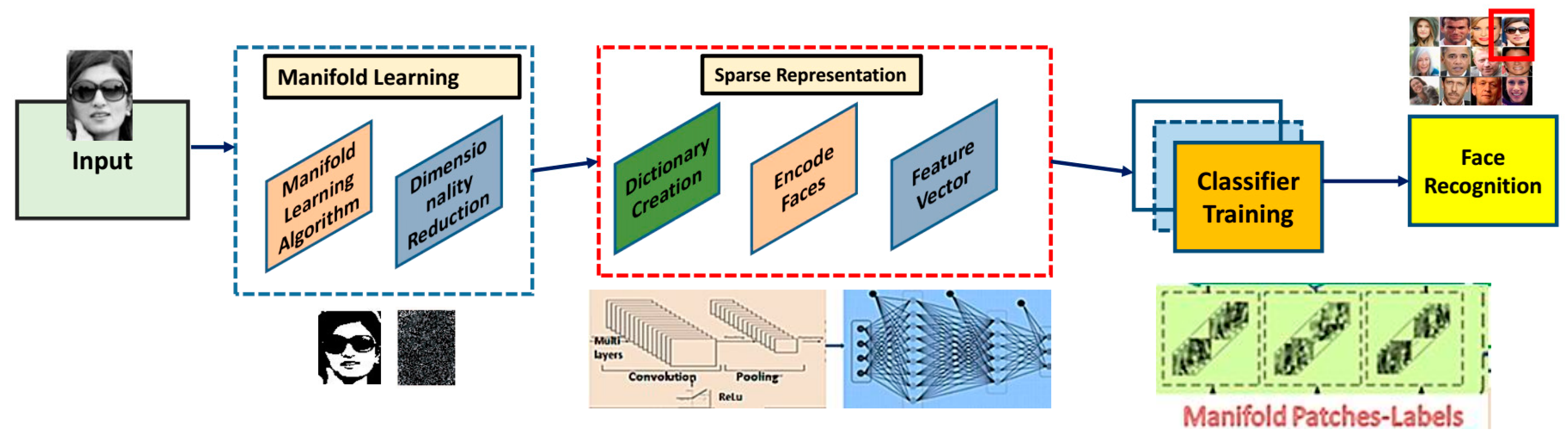 Symmetry 16 00765 g004