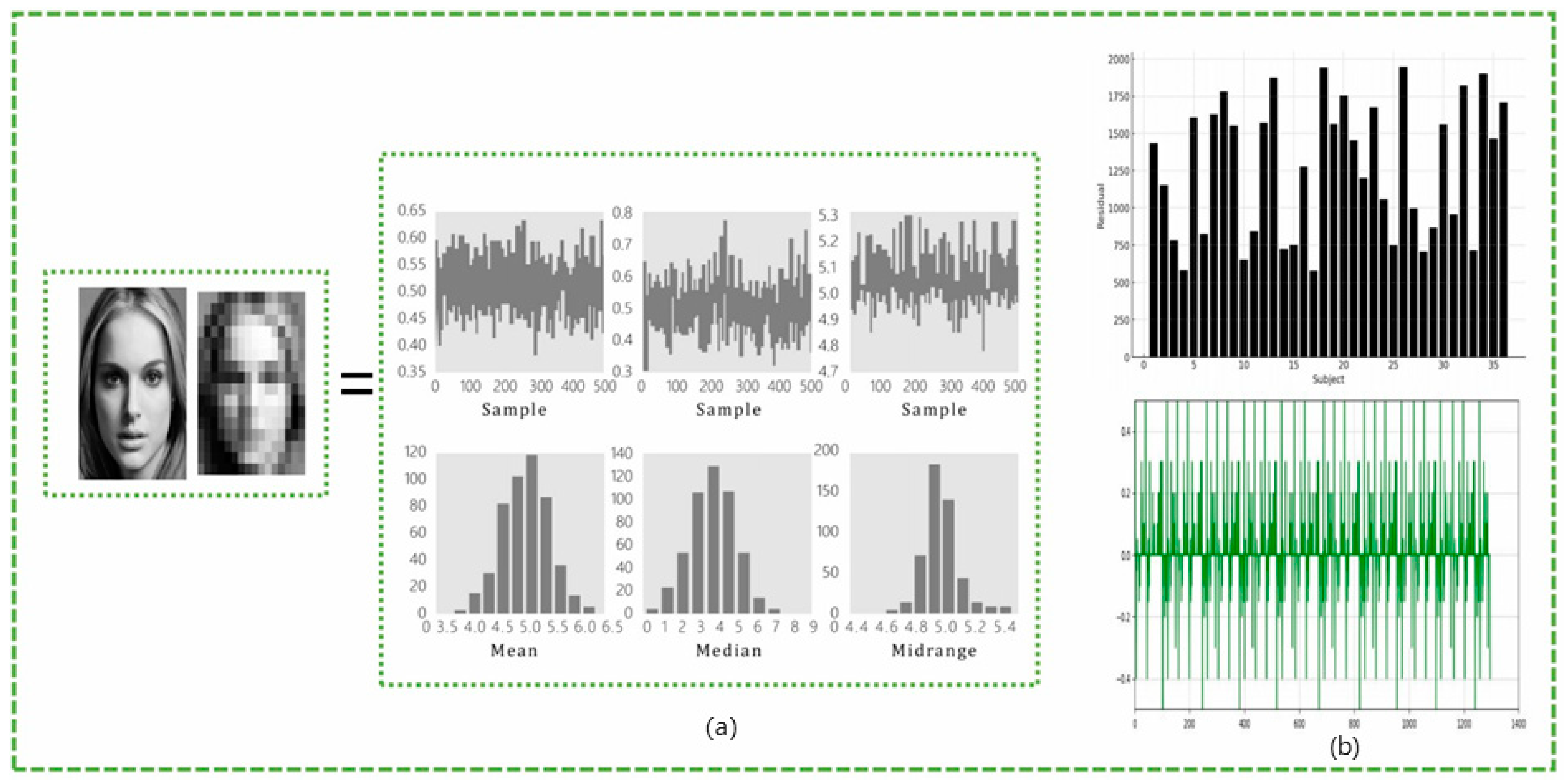 Symmetry 16 00765 g006