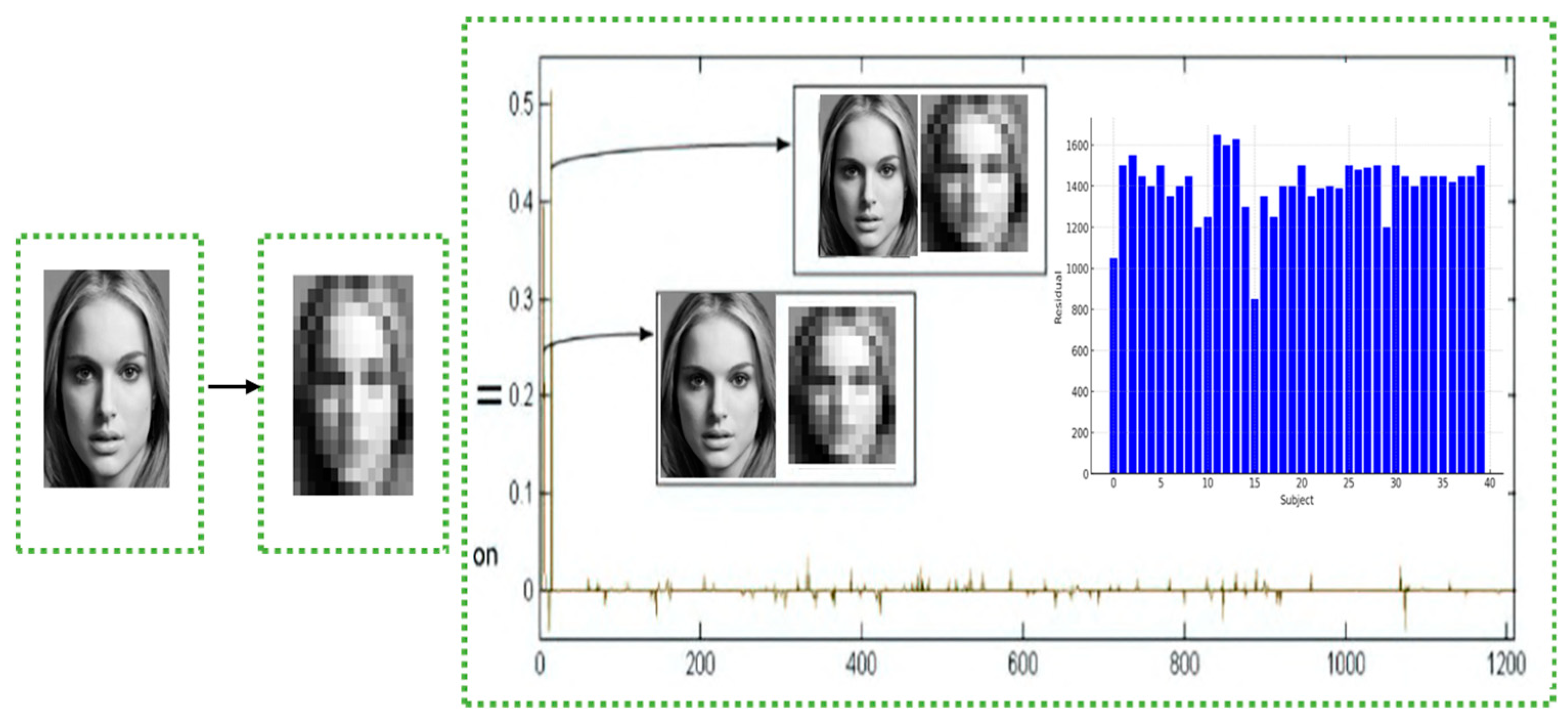 Symmetry 16 00765 g007
