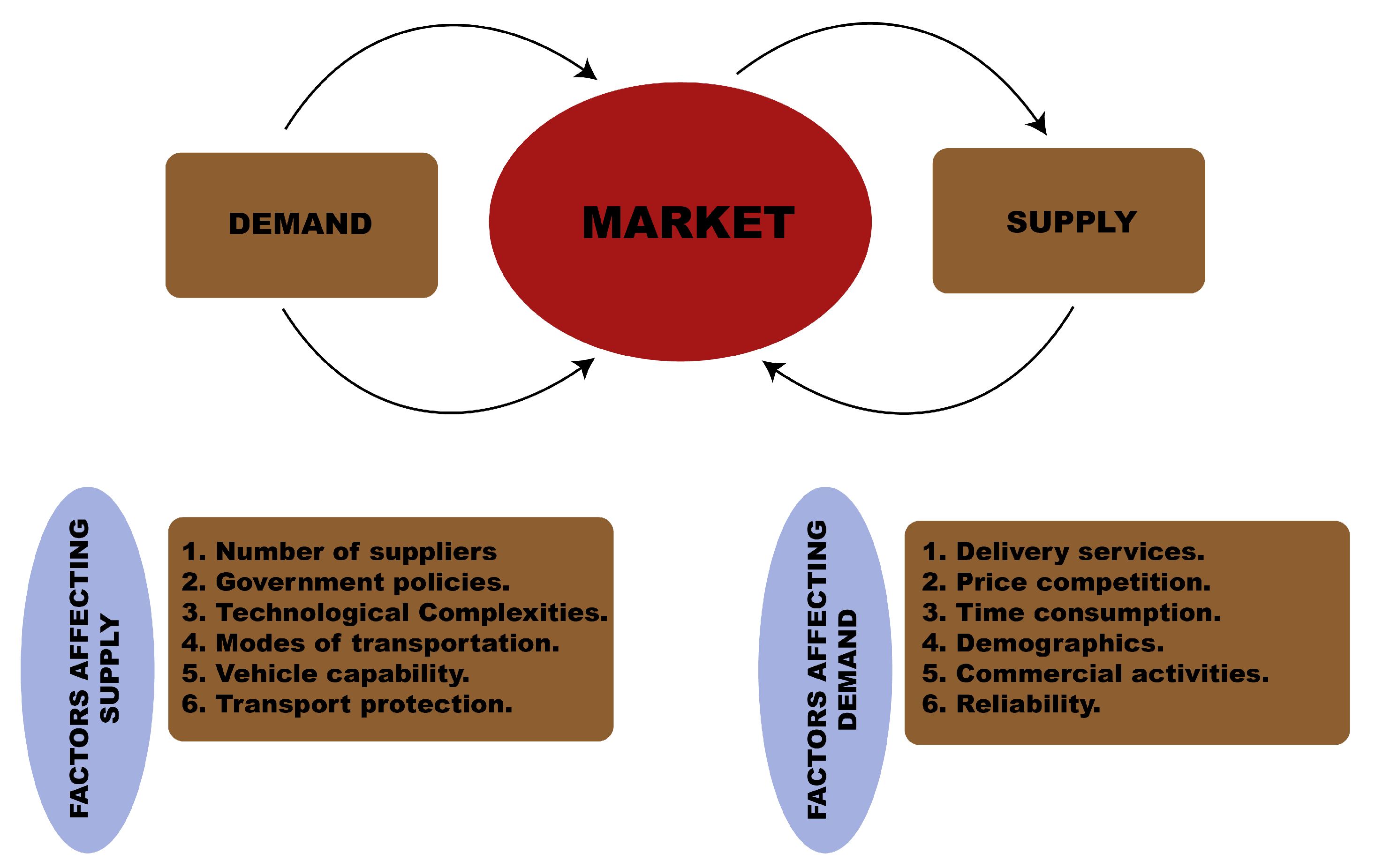 Symmetry 16 00766 g003