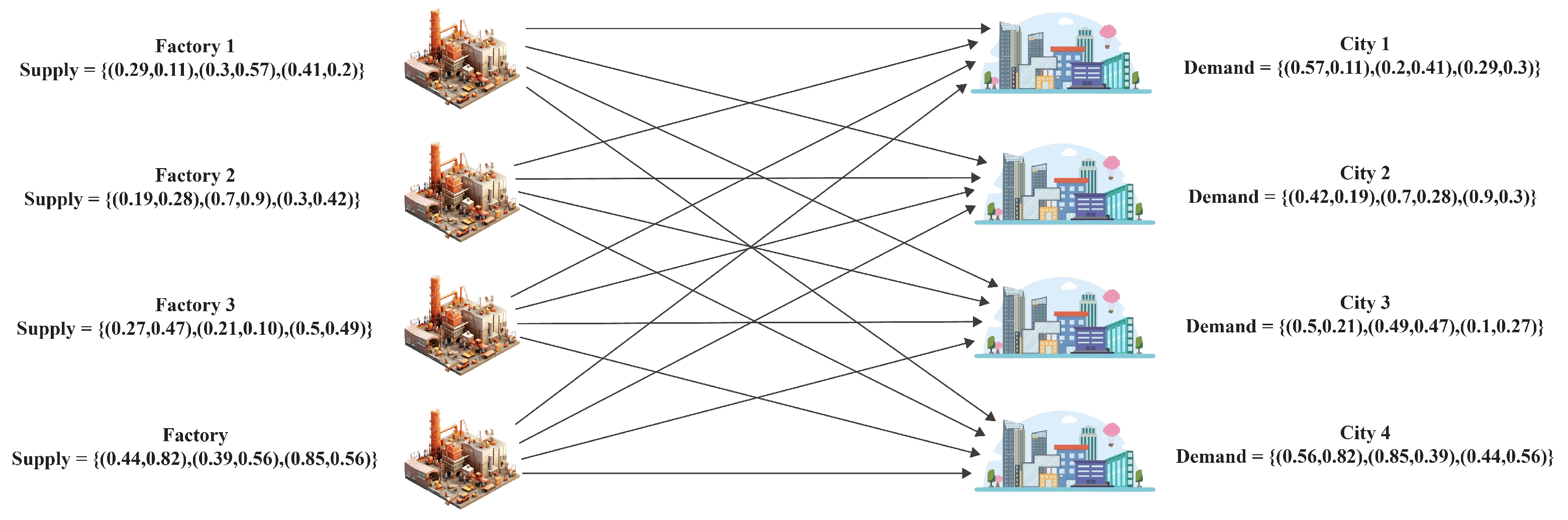 Symmetry 16 00766 g004
