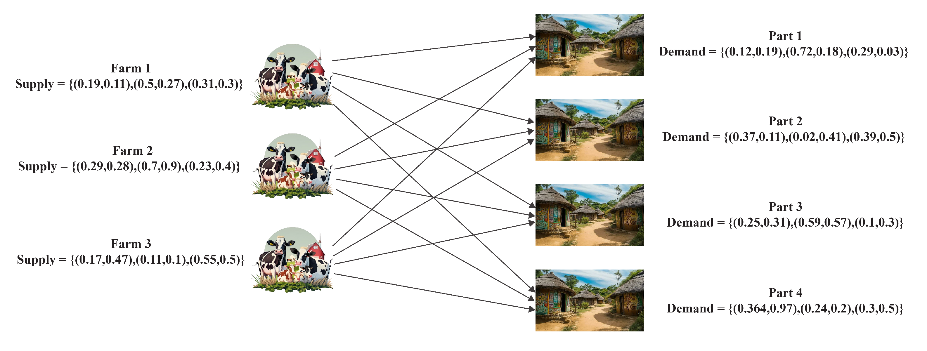 Symmetry 16 00766 g005