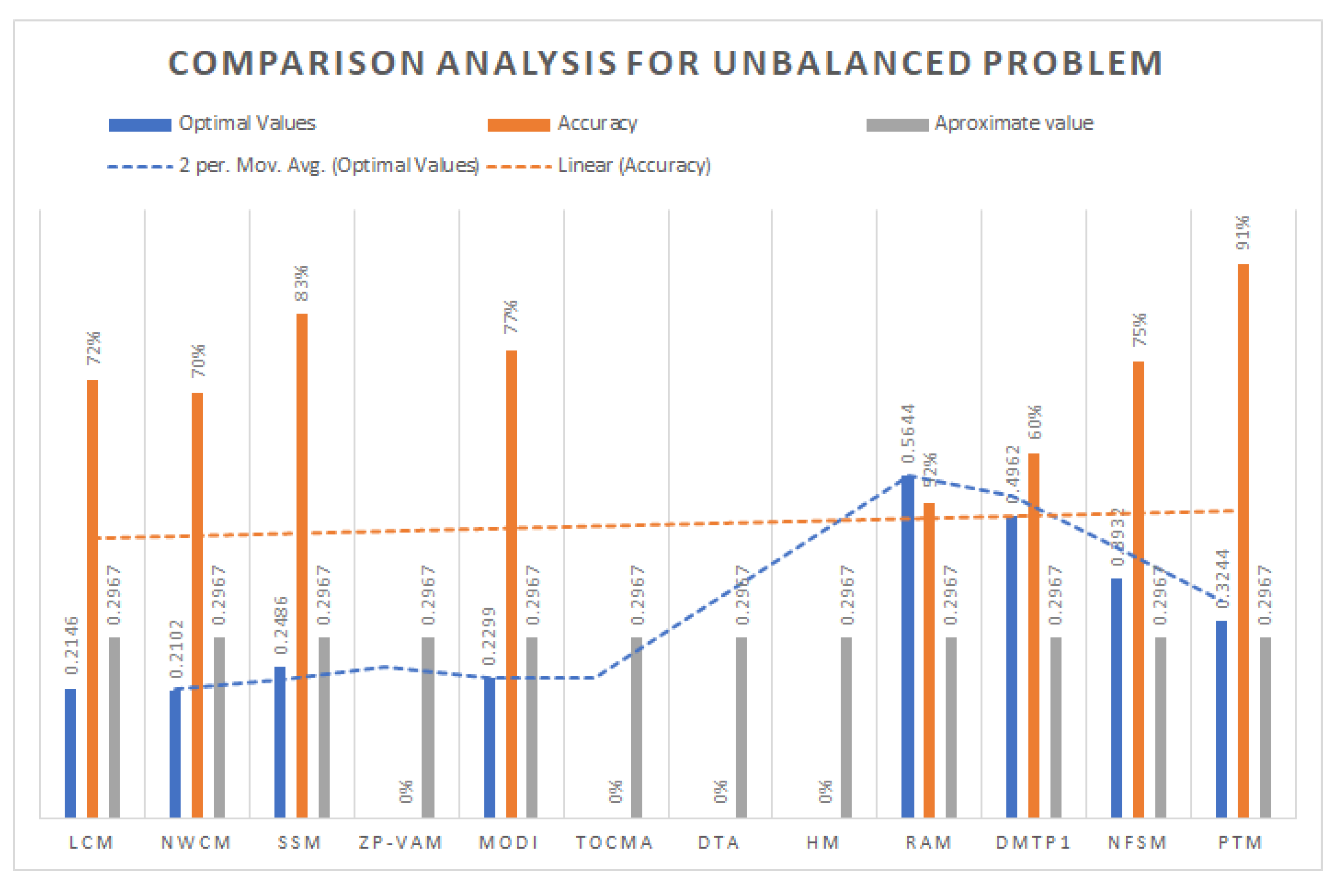 Symmetry 16 00766 g007
